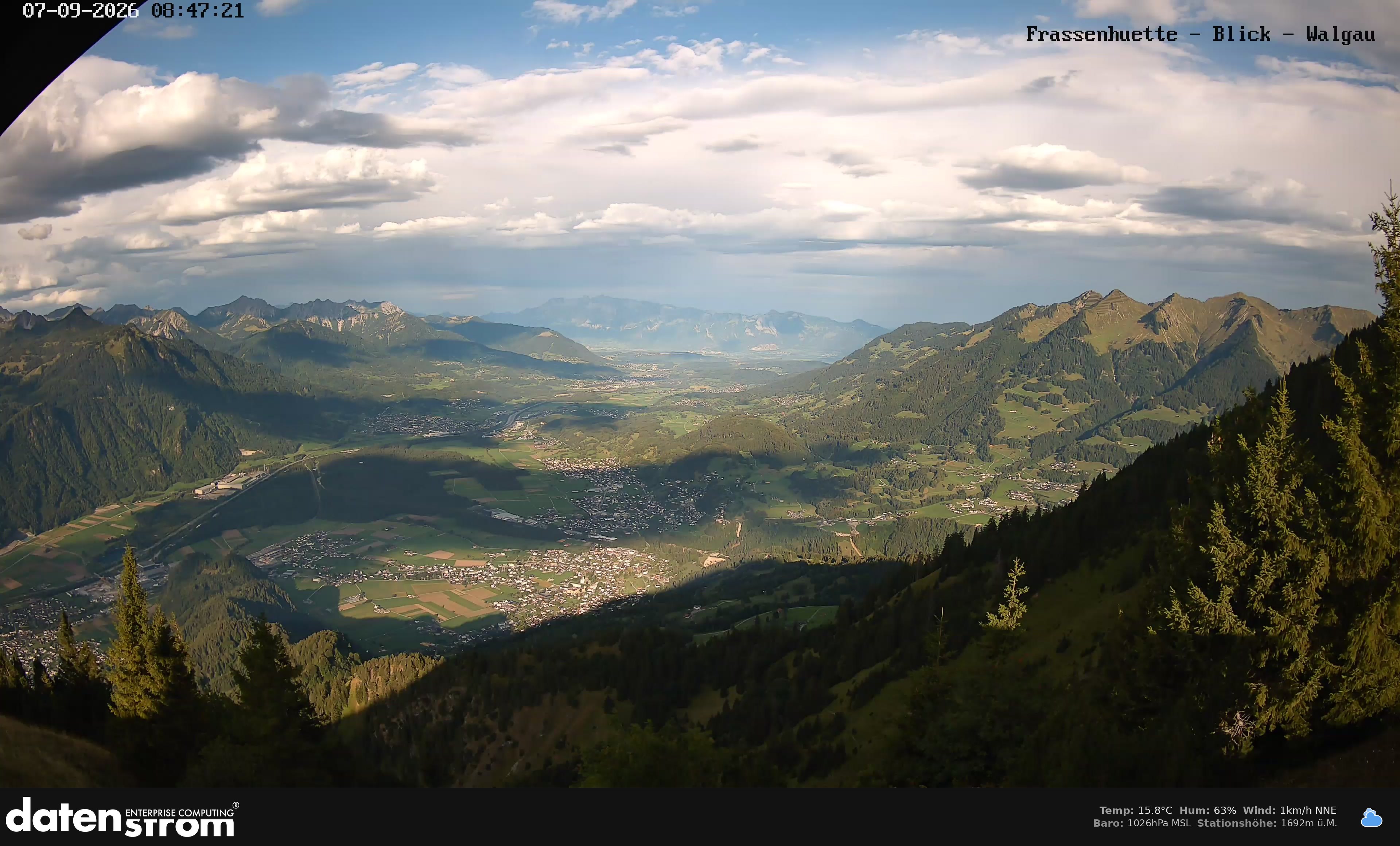 Bludenz - Walgau