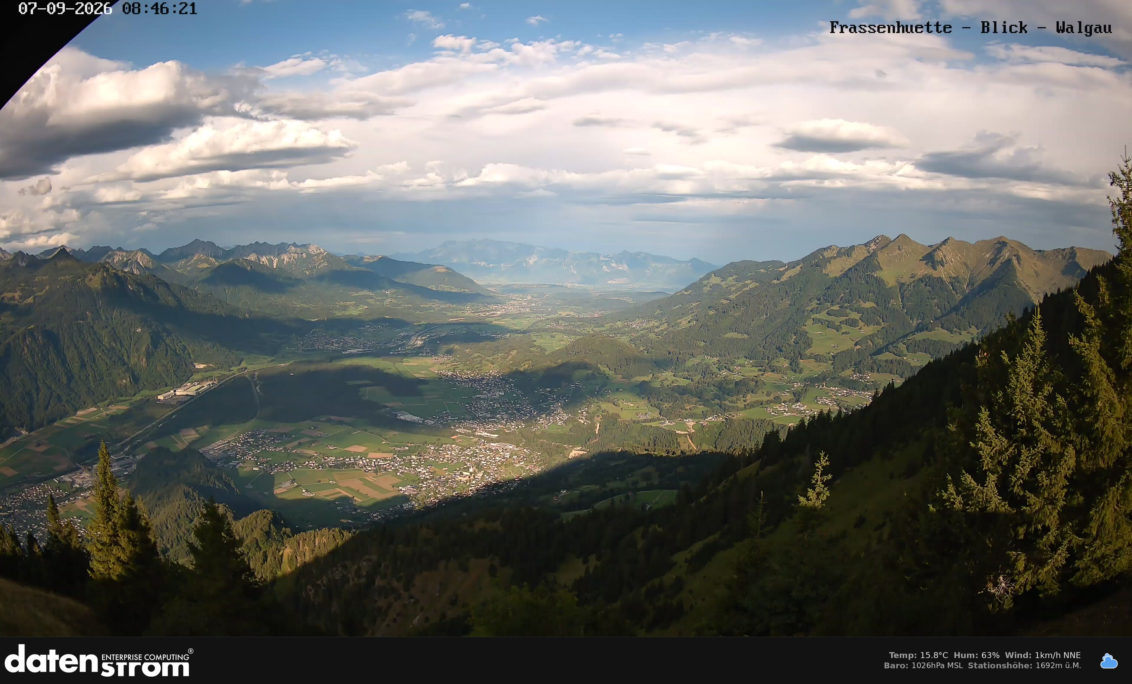 Bludenz - Walgau
