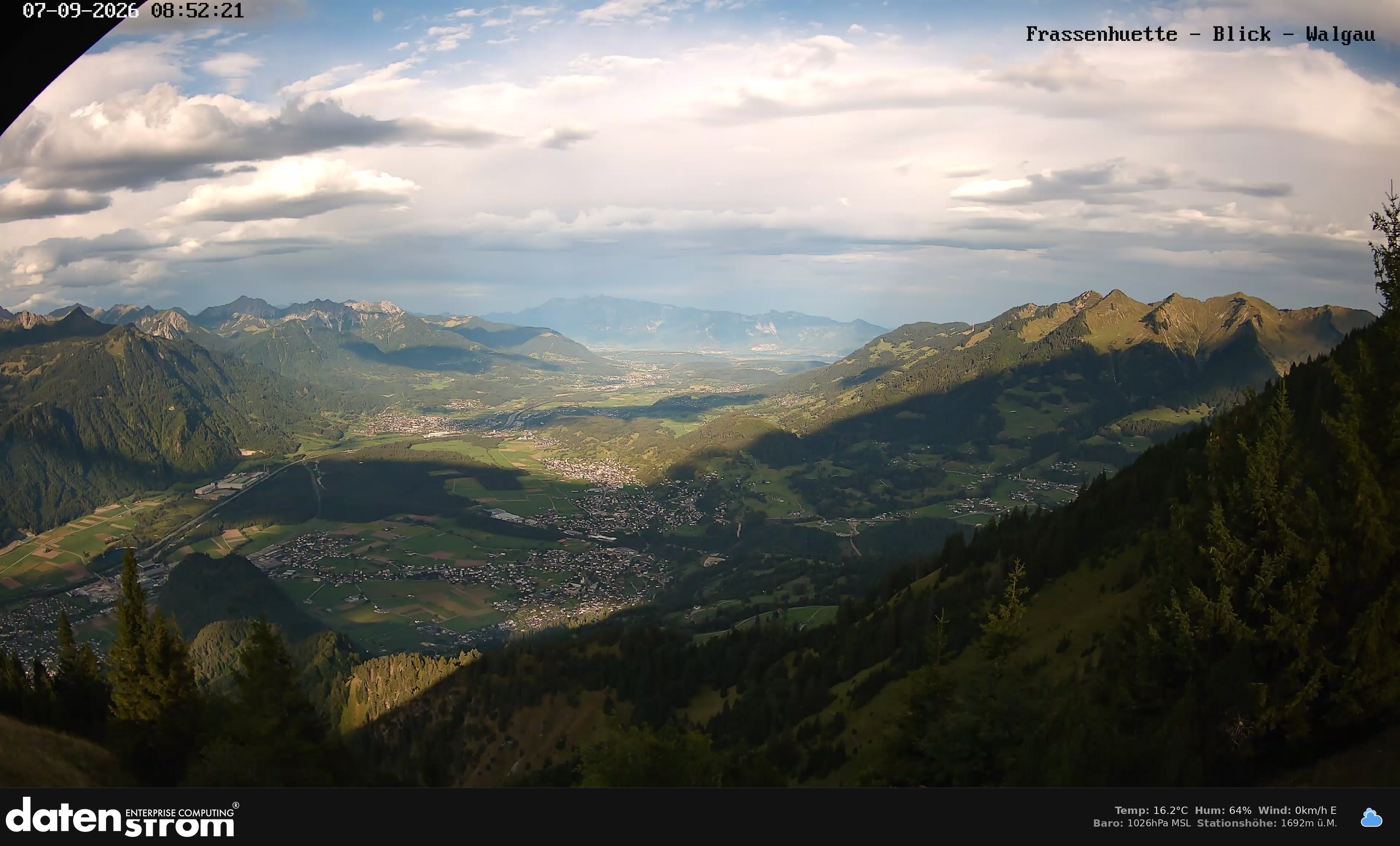 Bludenz - Walgau