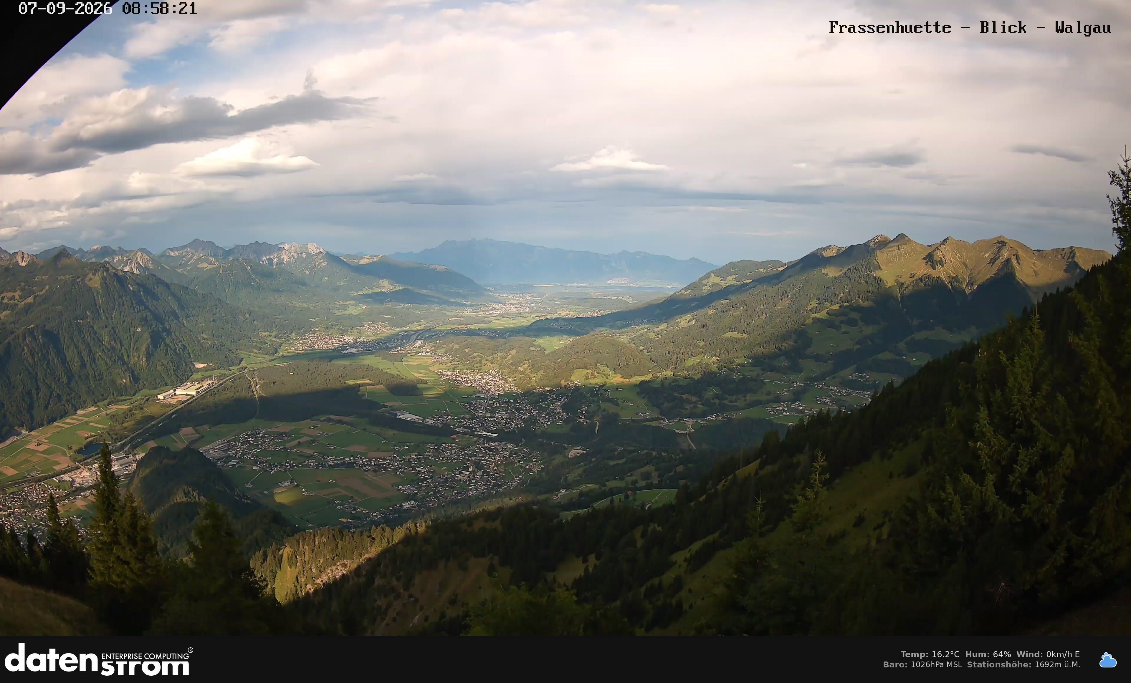 Bludenz - Walgau