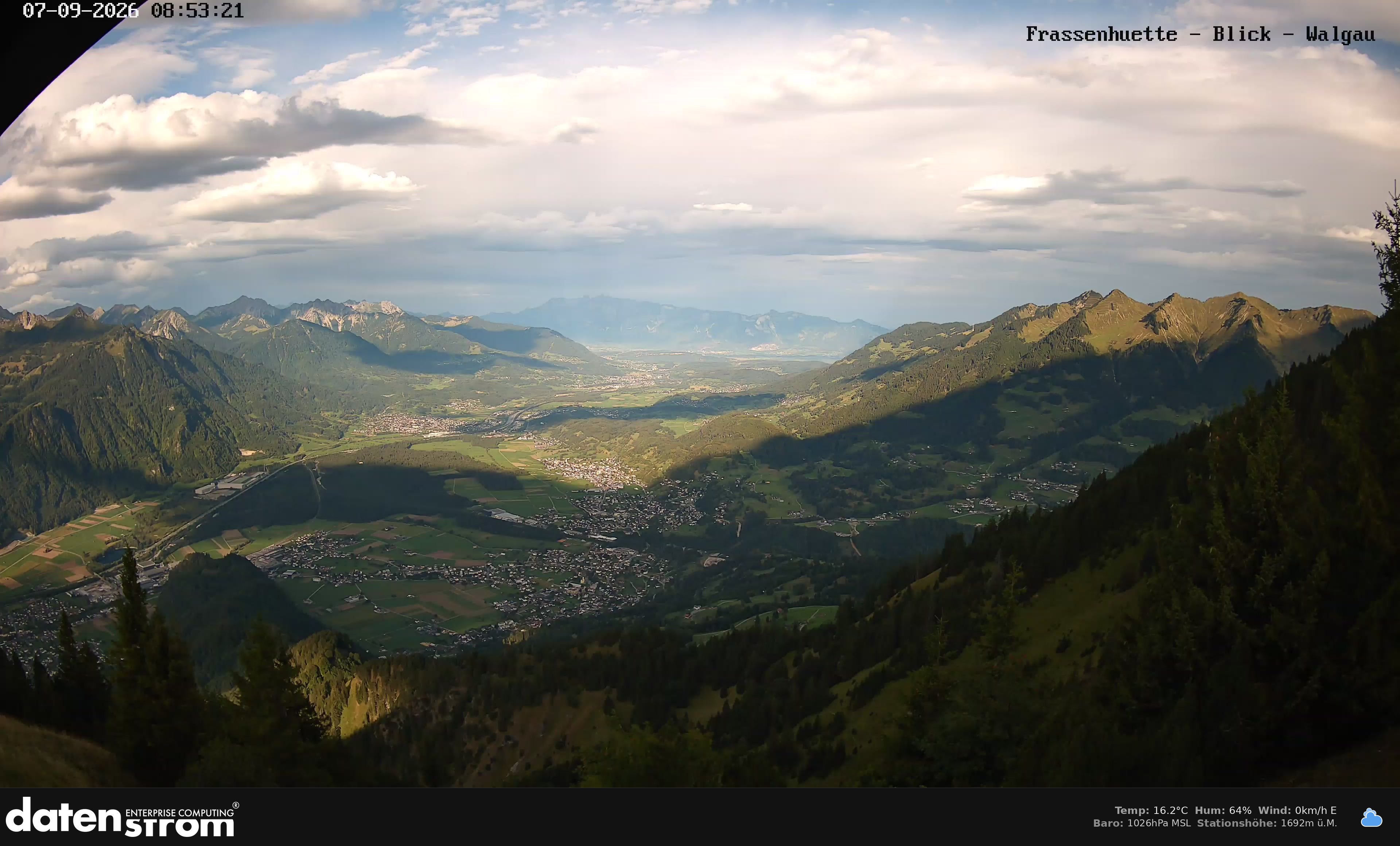 Bludenz - Walgau