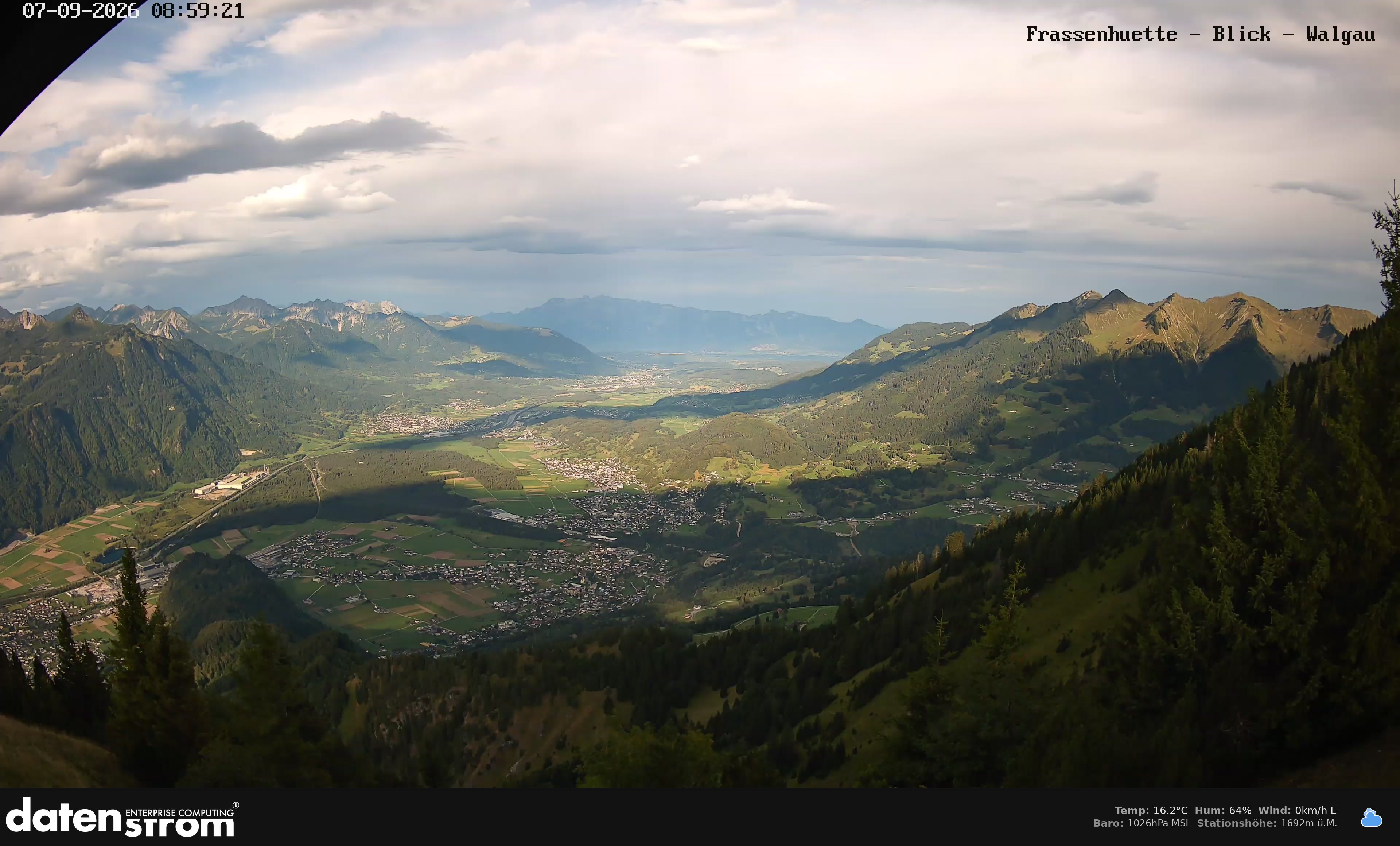 Bludenz - Walgau