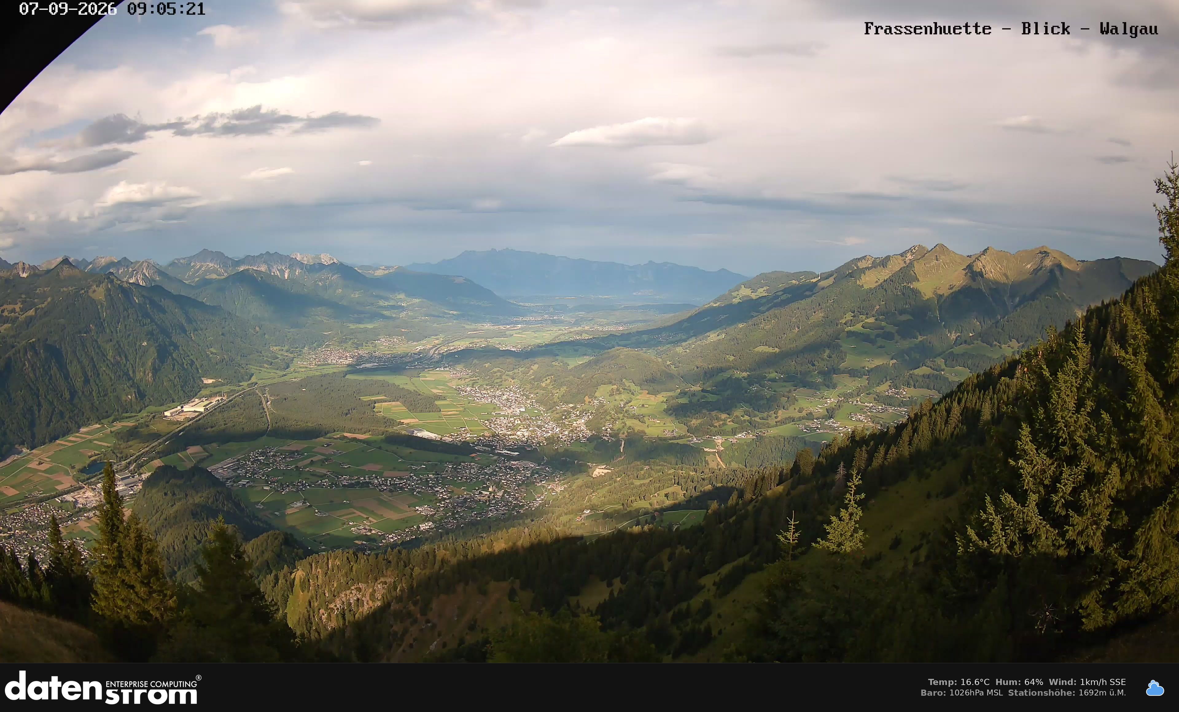Bludenz - Walgau