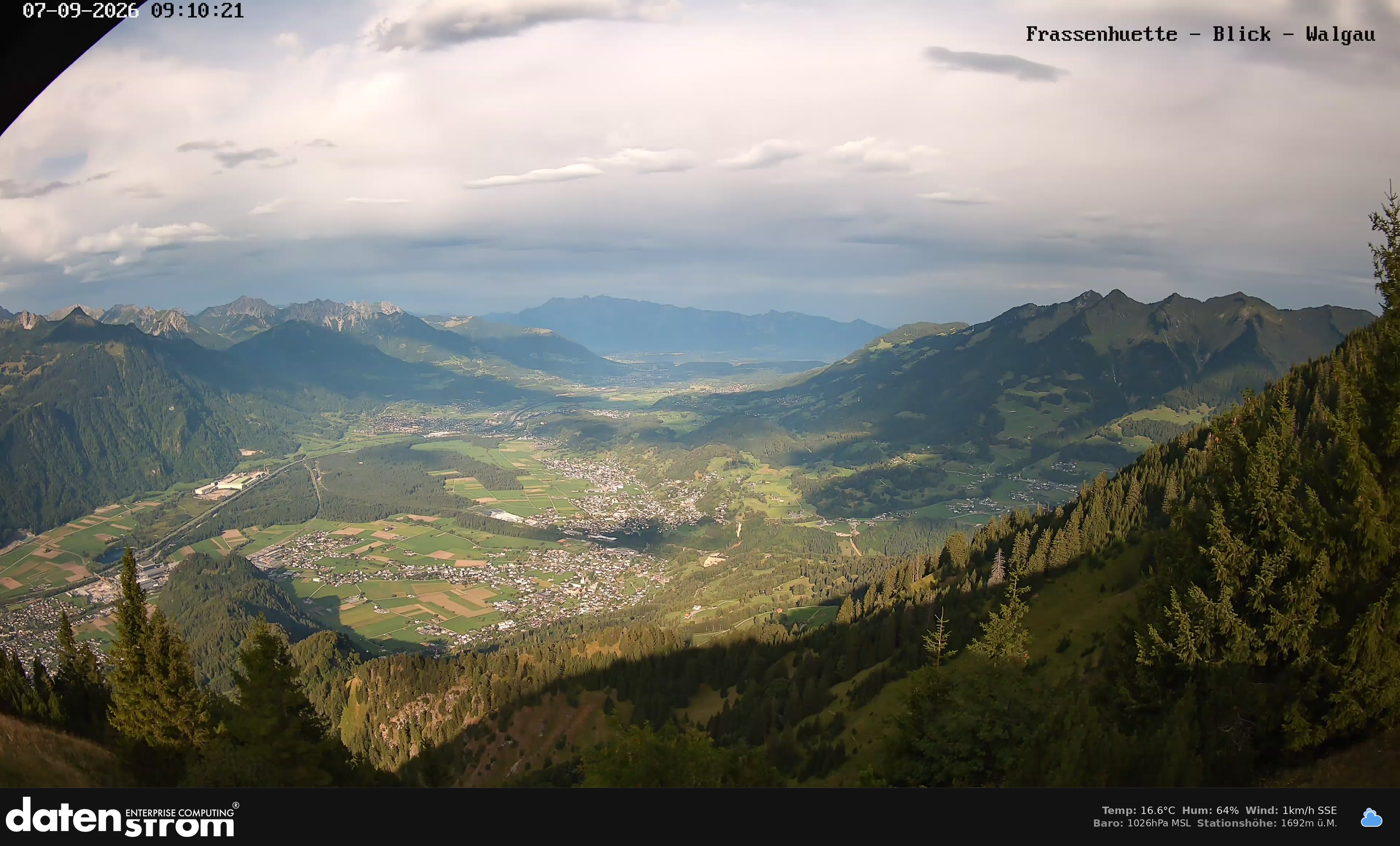 Bludenz - Walgau