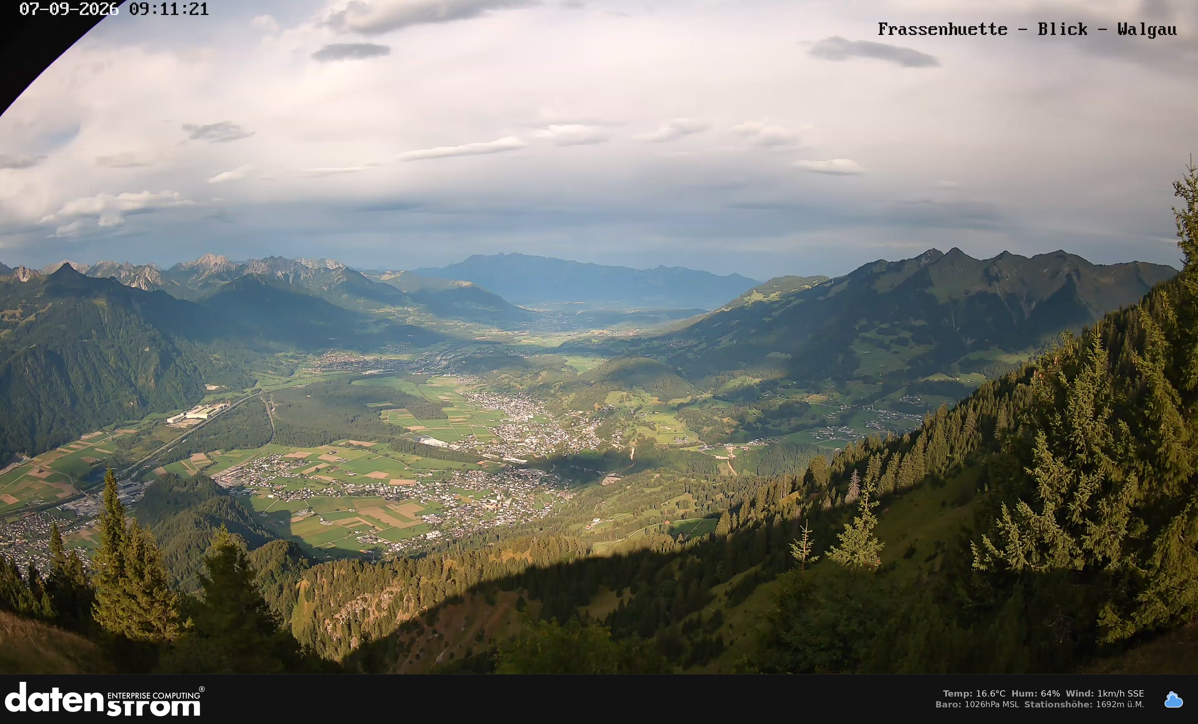Bludenz - Walgau