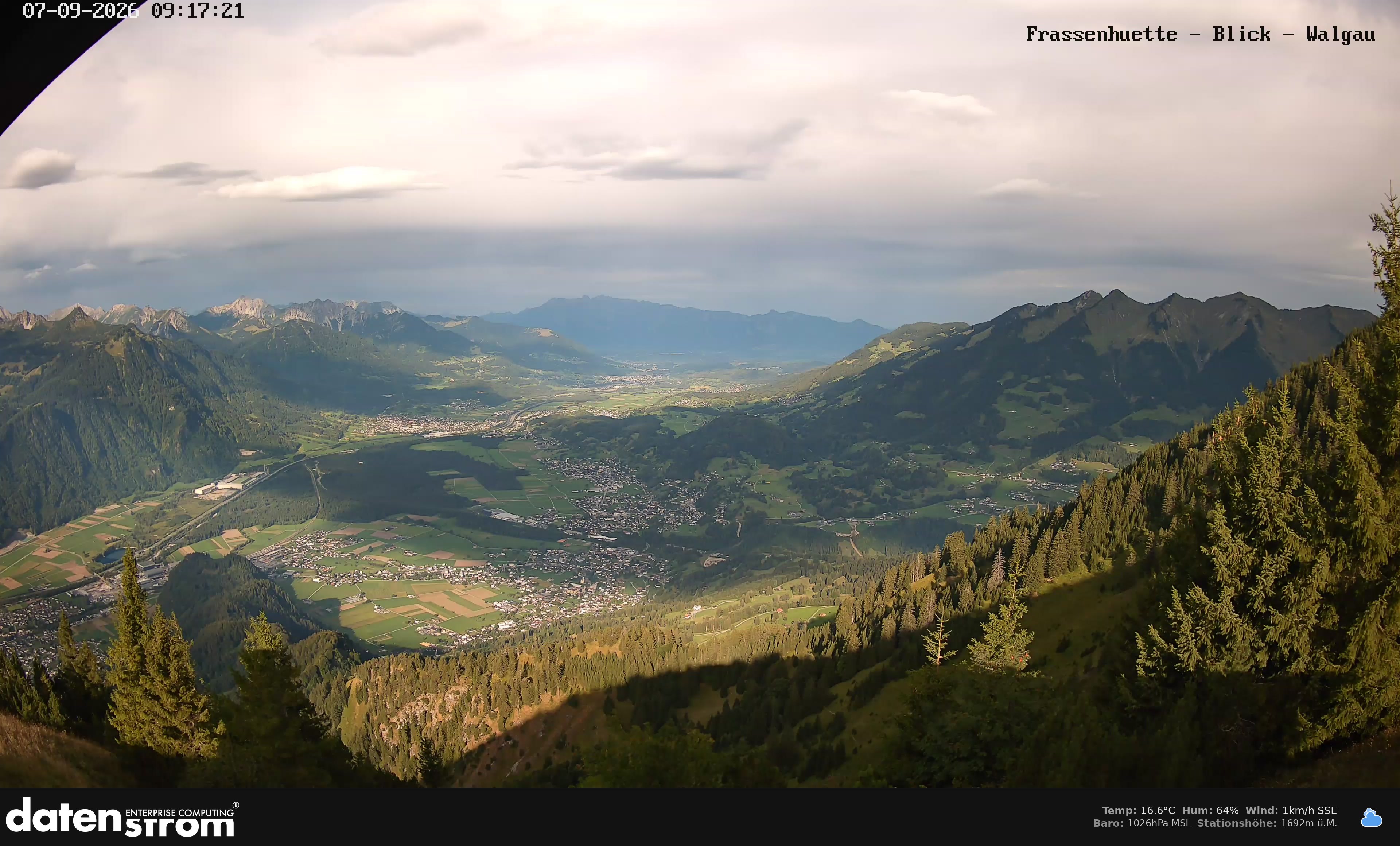 Bludenz - Walgau