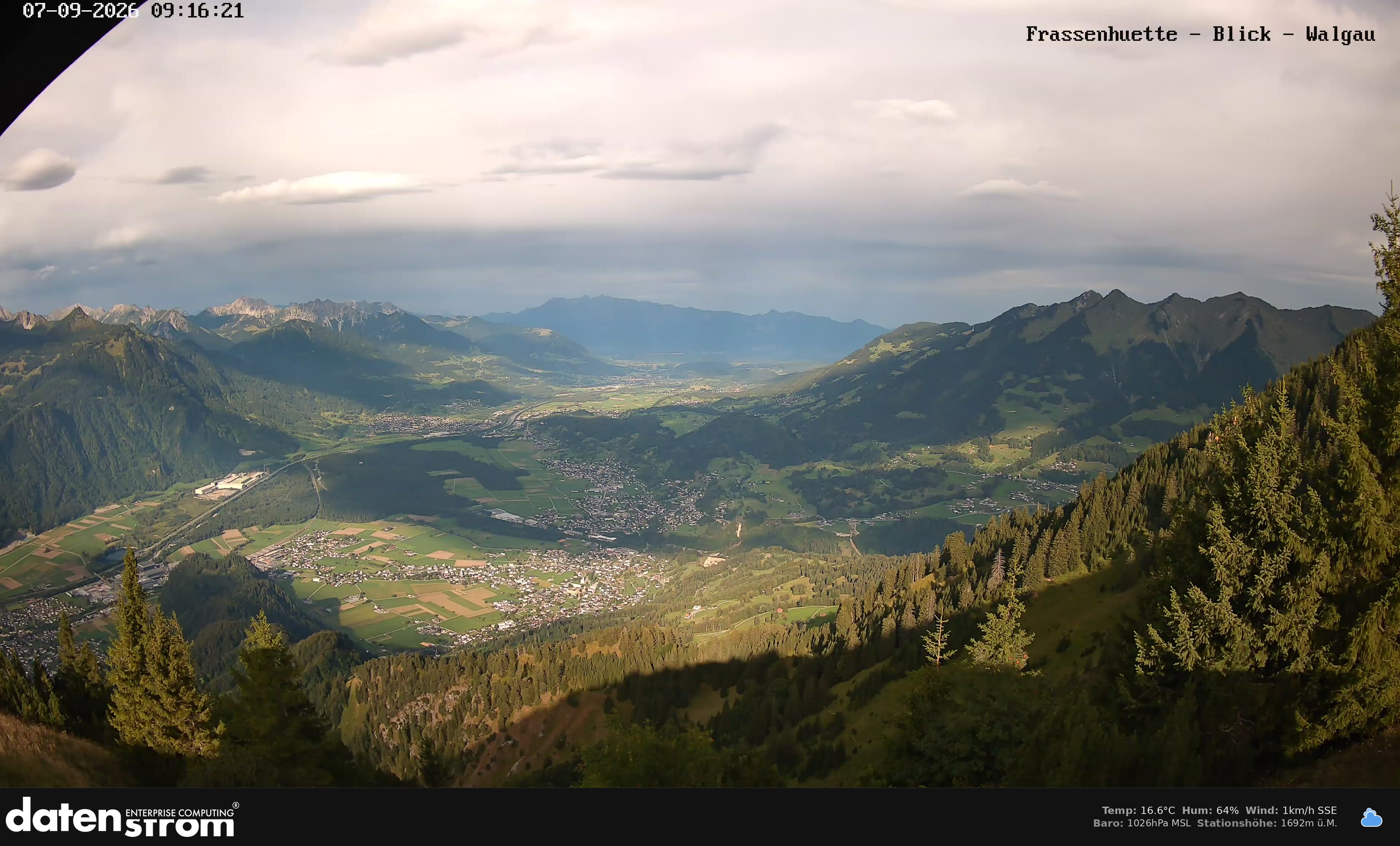 Bludenz - Walgau
