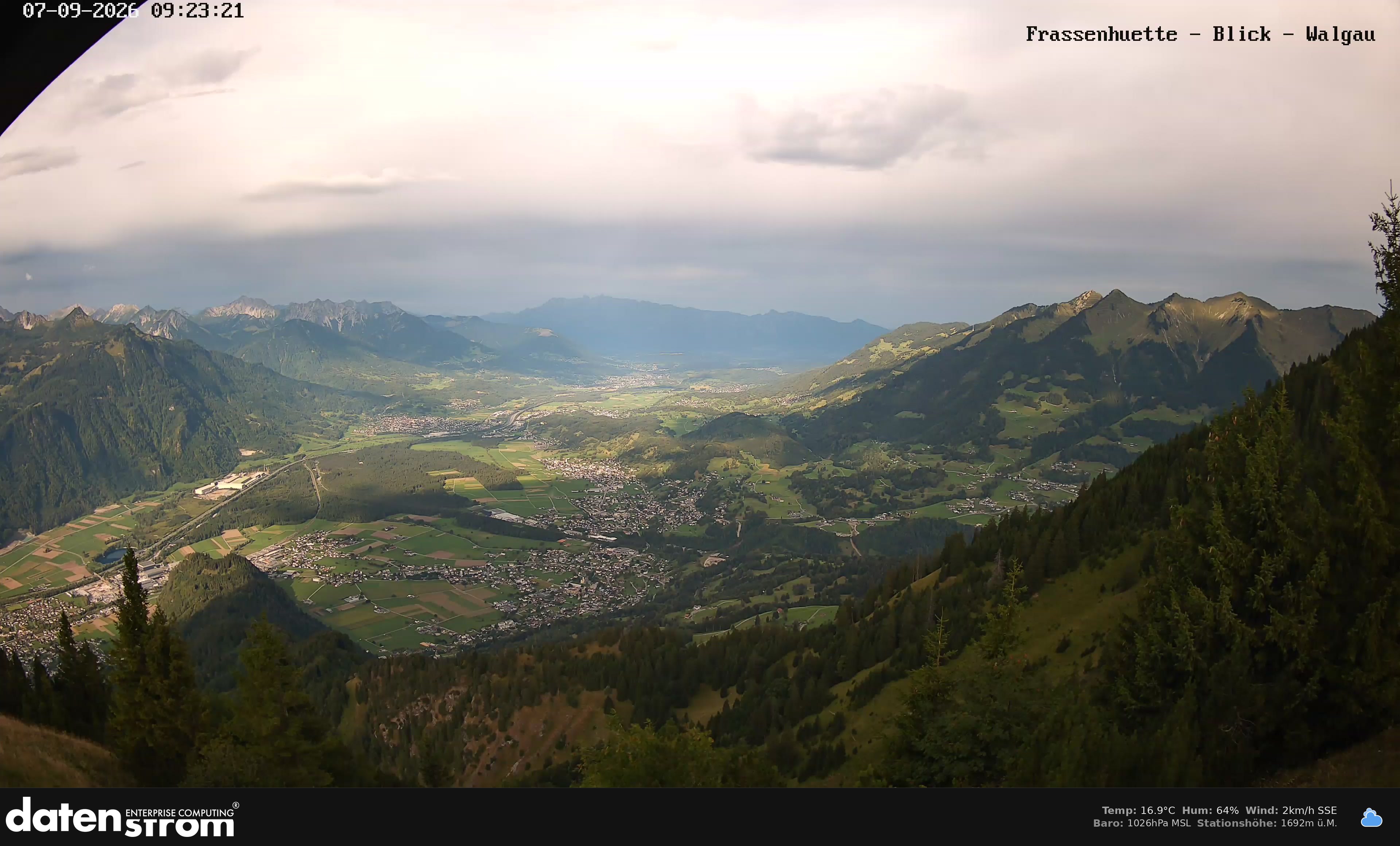 Bludenz - Walgau