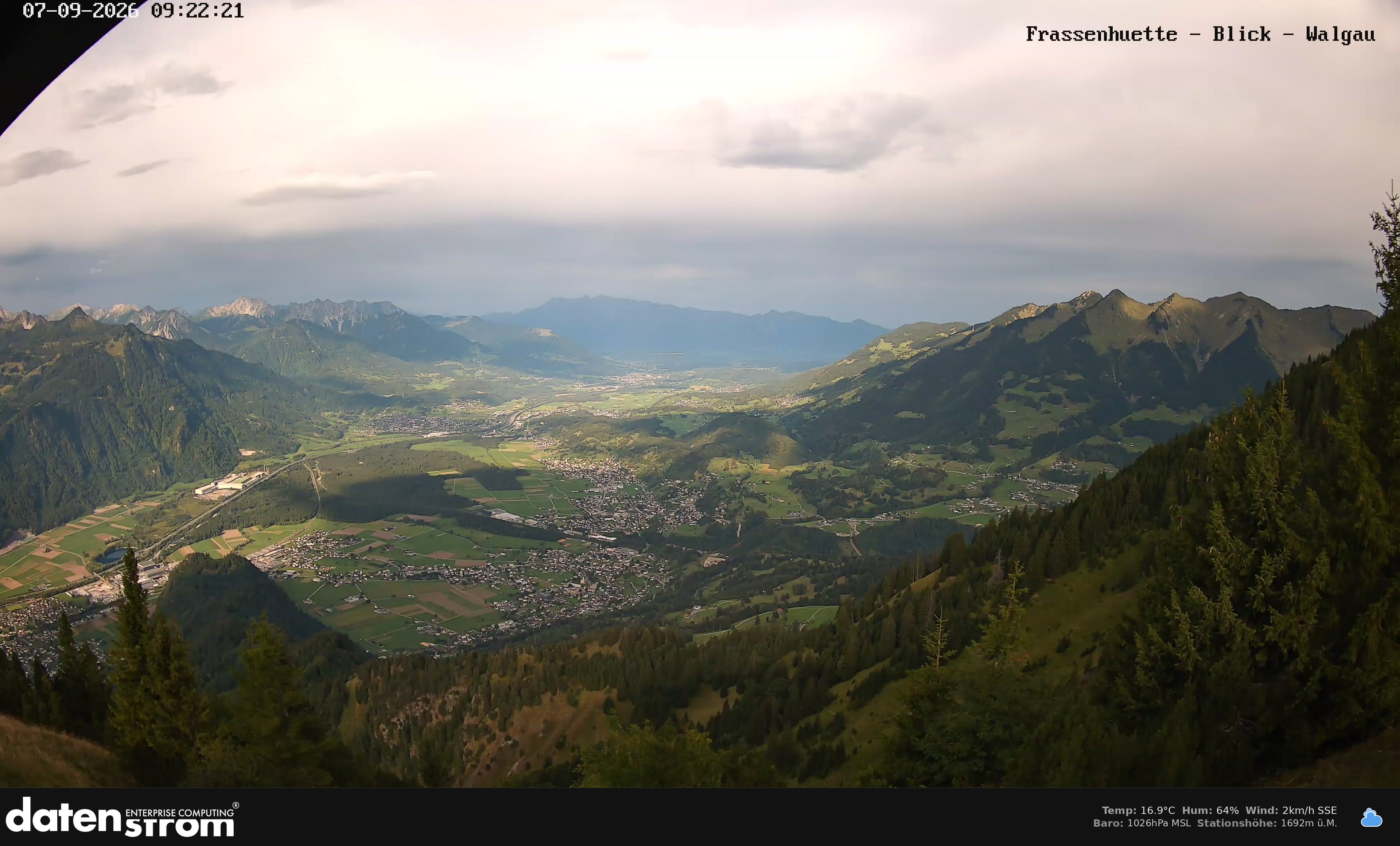 Bludenz - Walgau