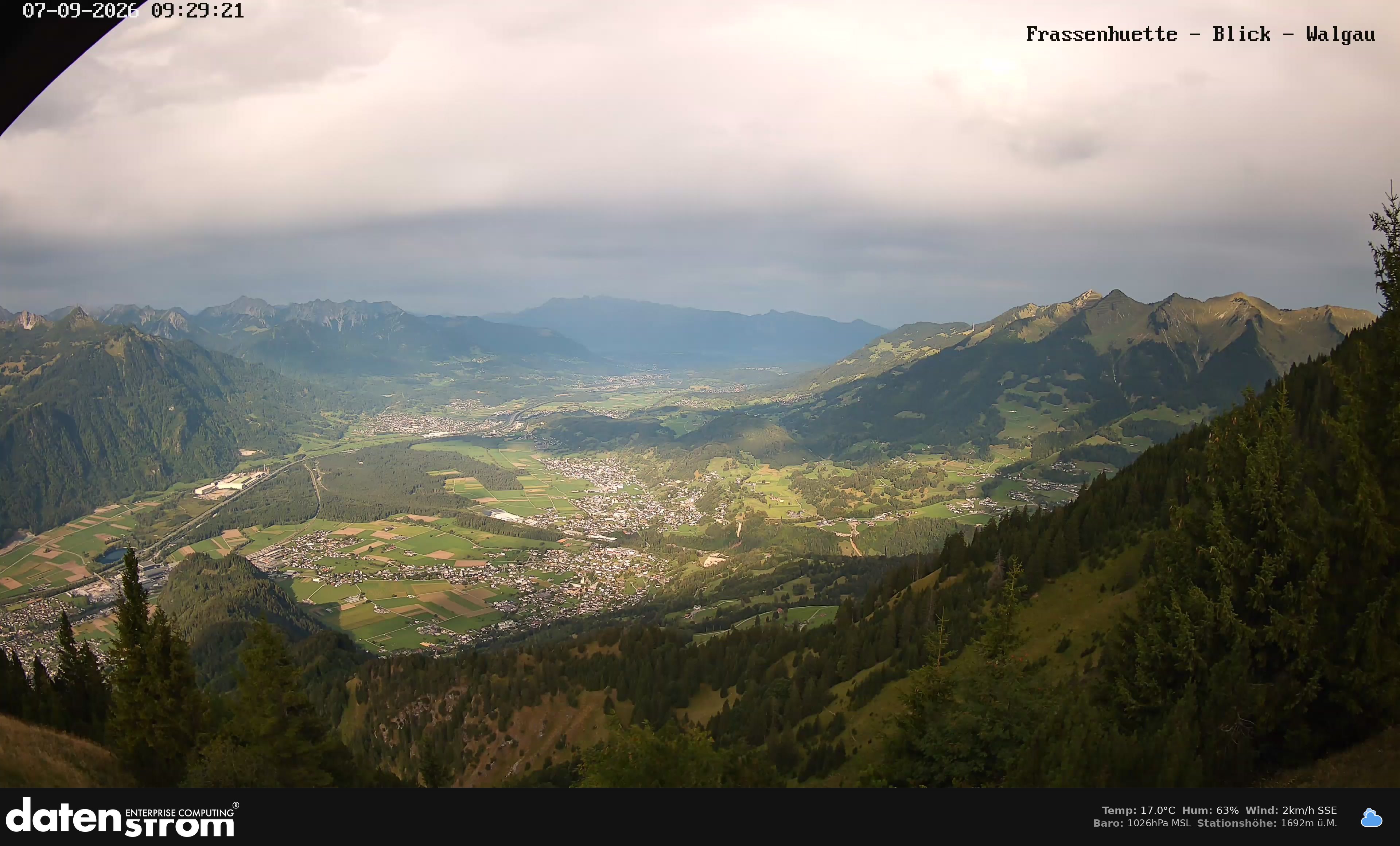 Bludenz - Walgau