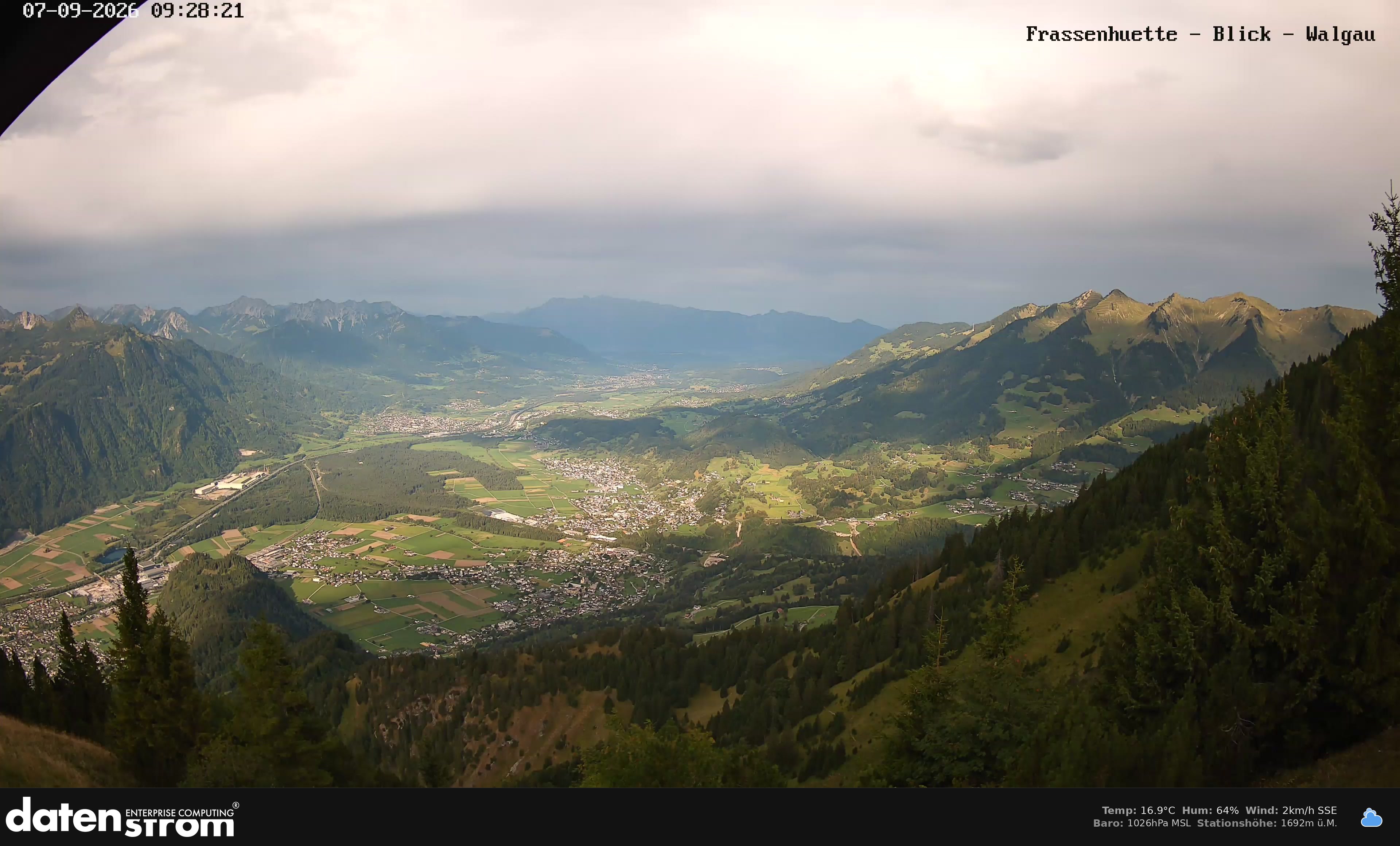 Bludenz - Walgau