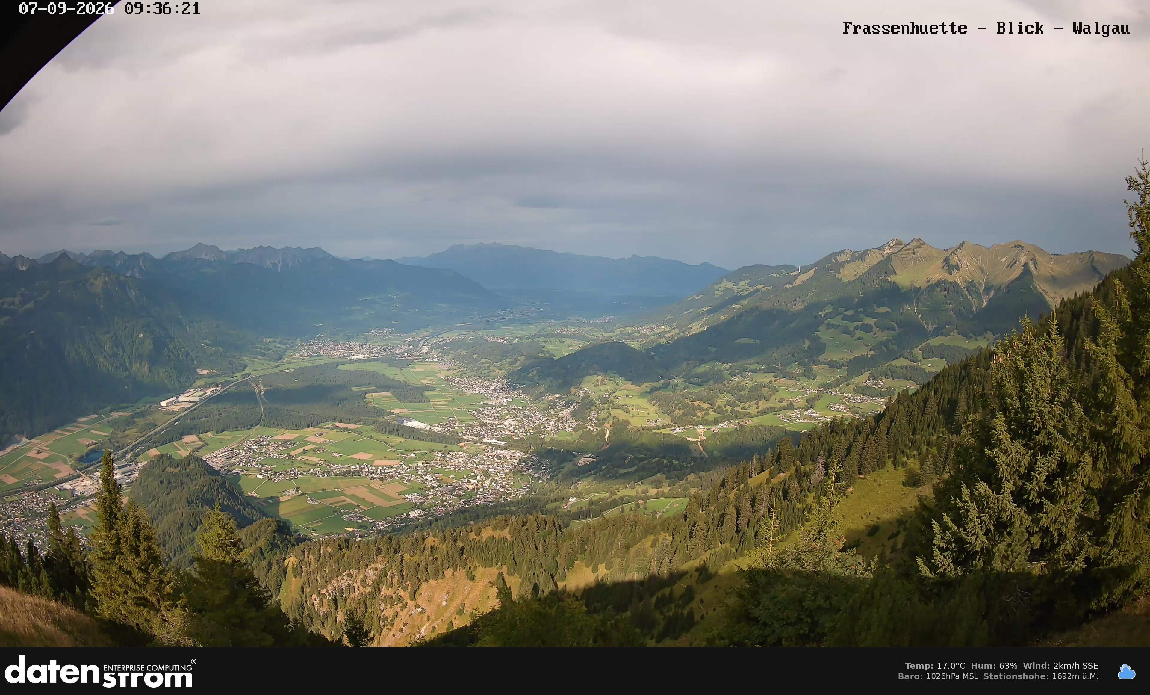 Bludenz - Walgau