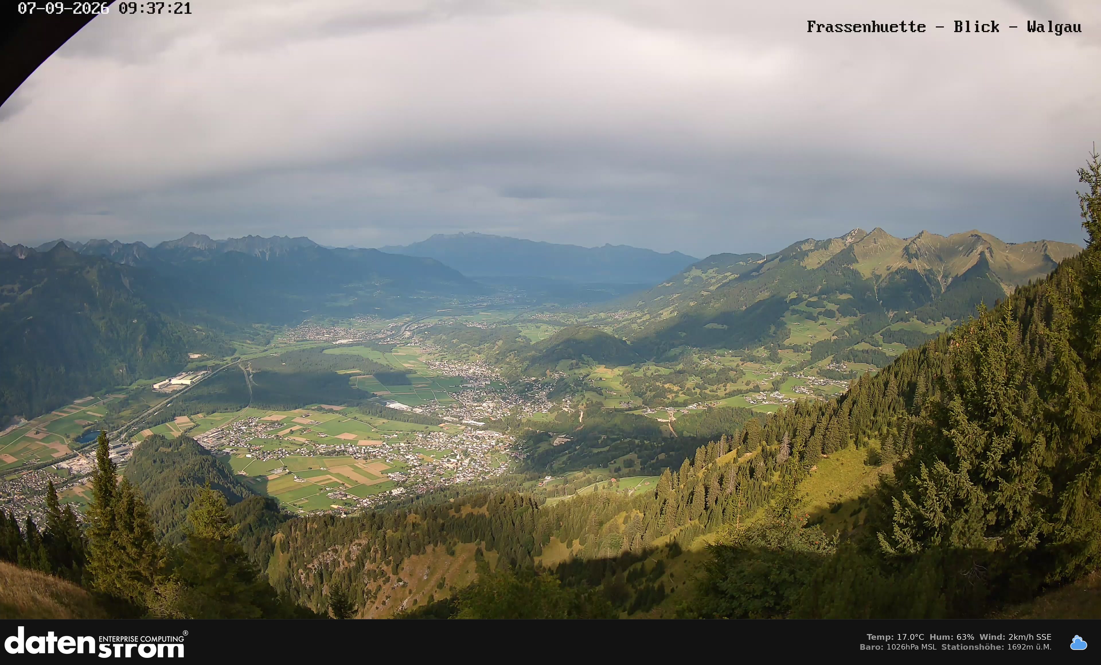 Bludenz - Walgau