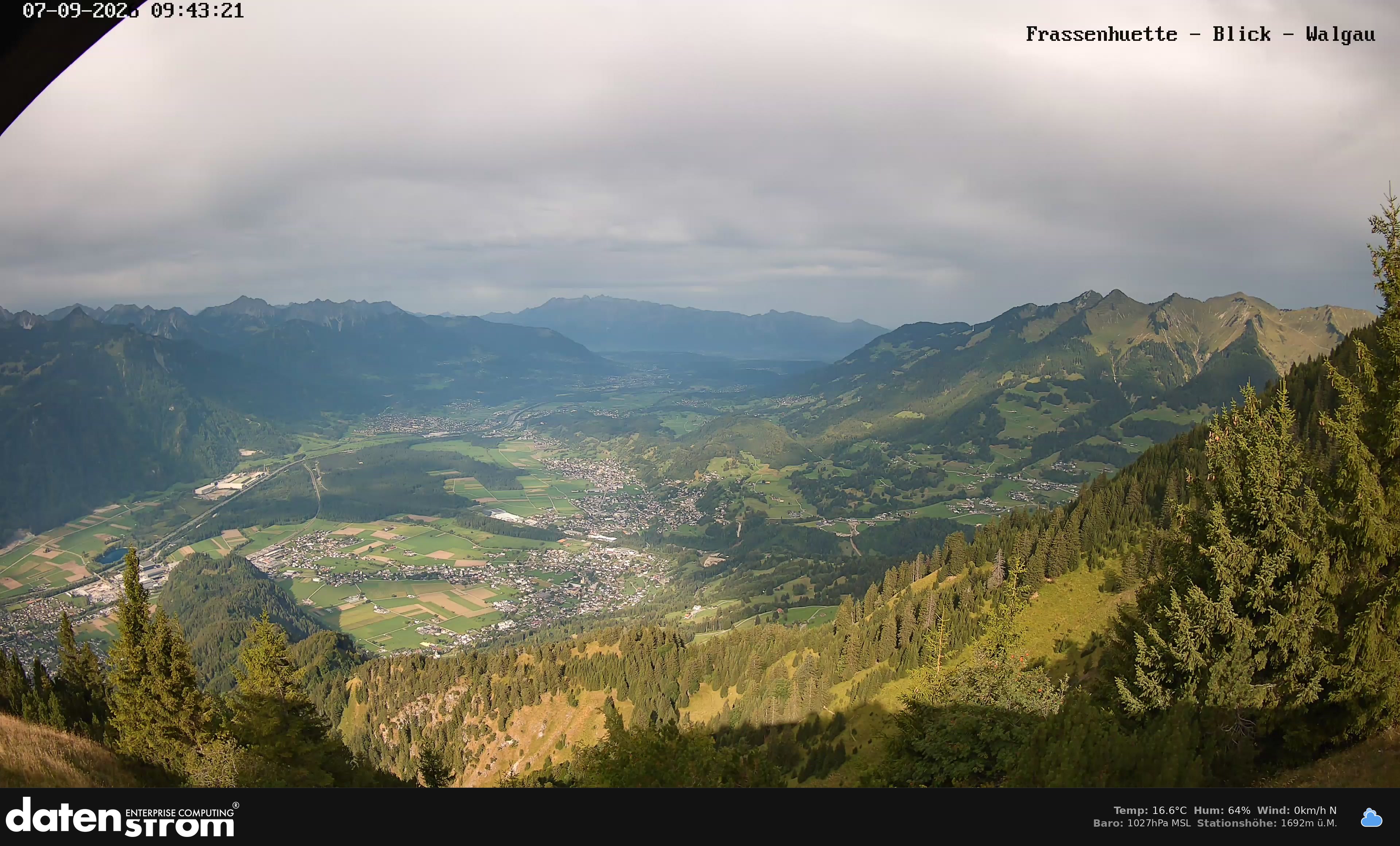 Bludenz - Walgau