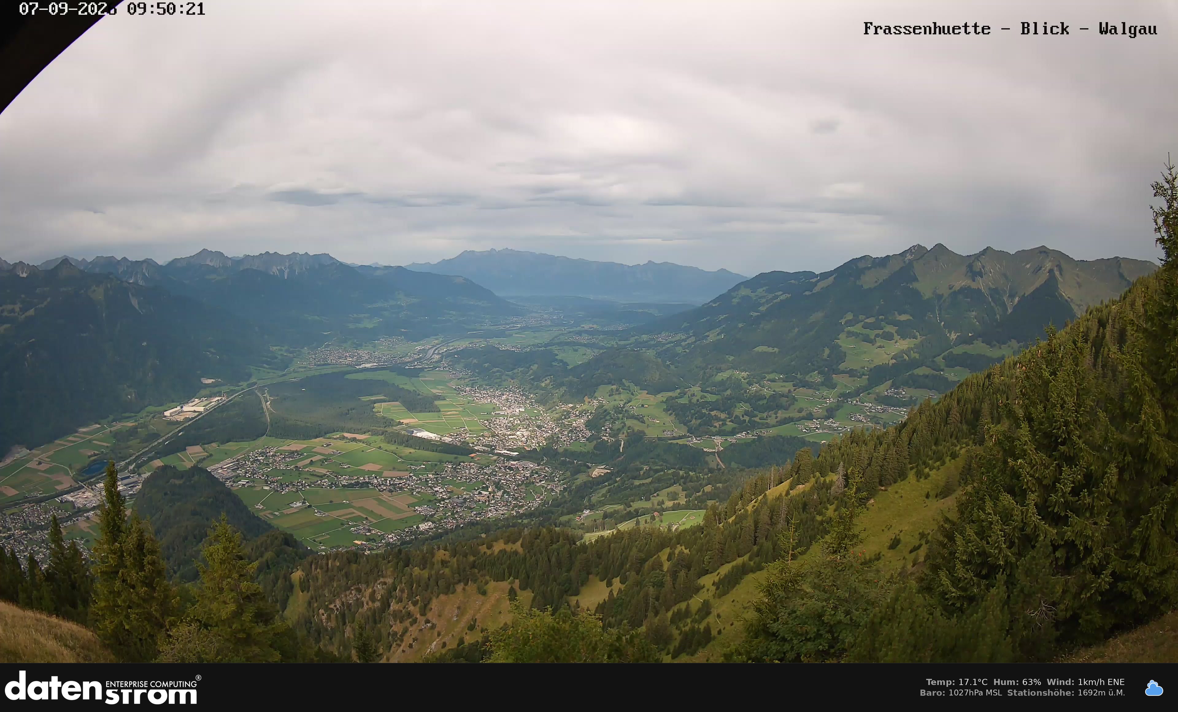 Bludenz - Walgau