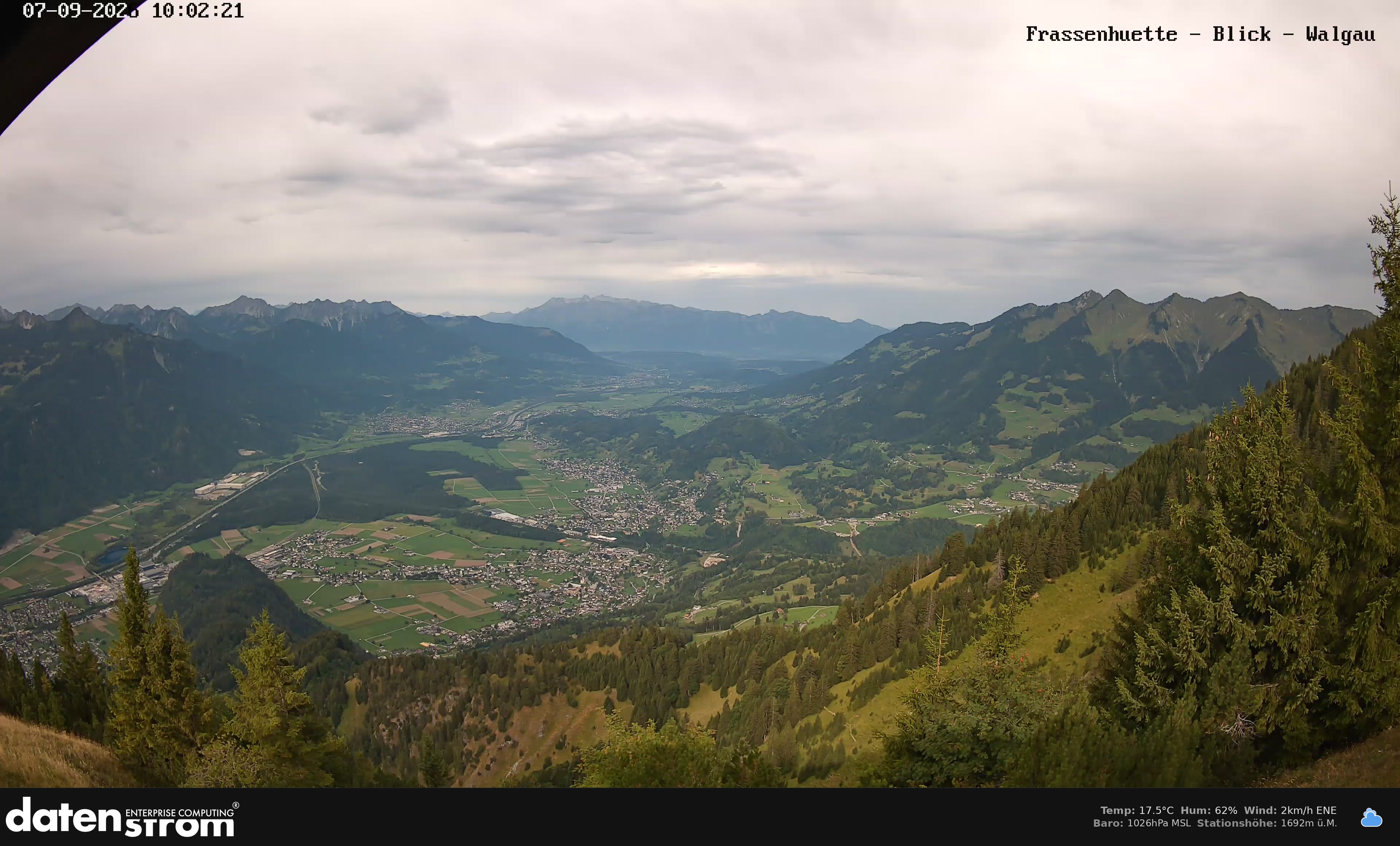 Bludenz - Walgau