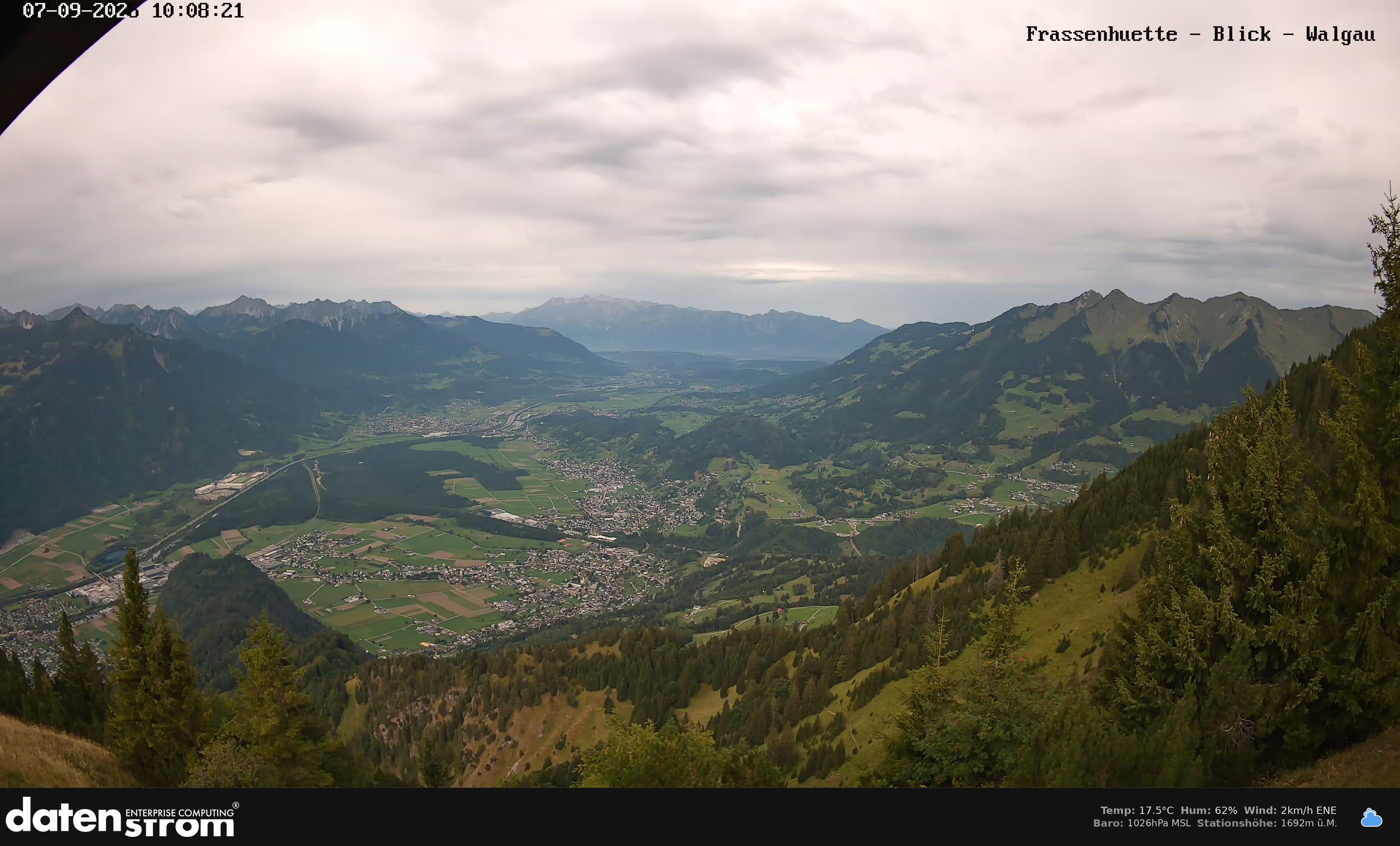 Bludenz - Walgau
