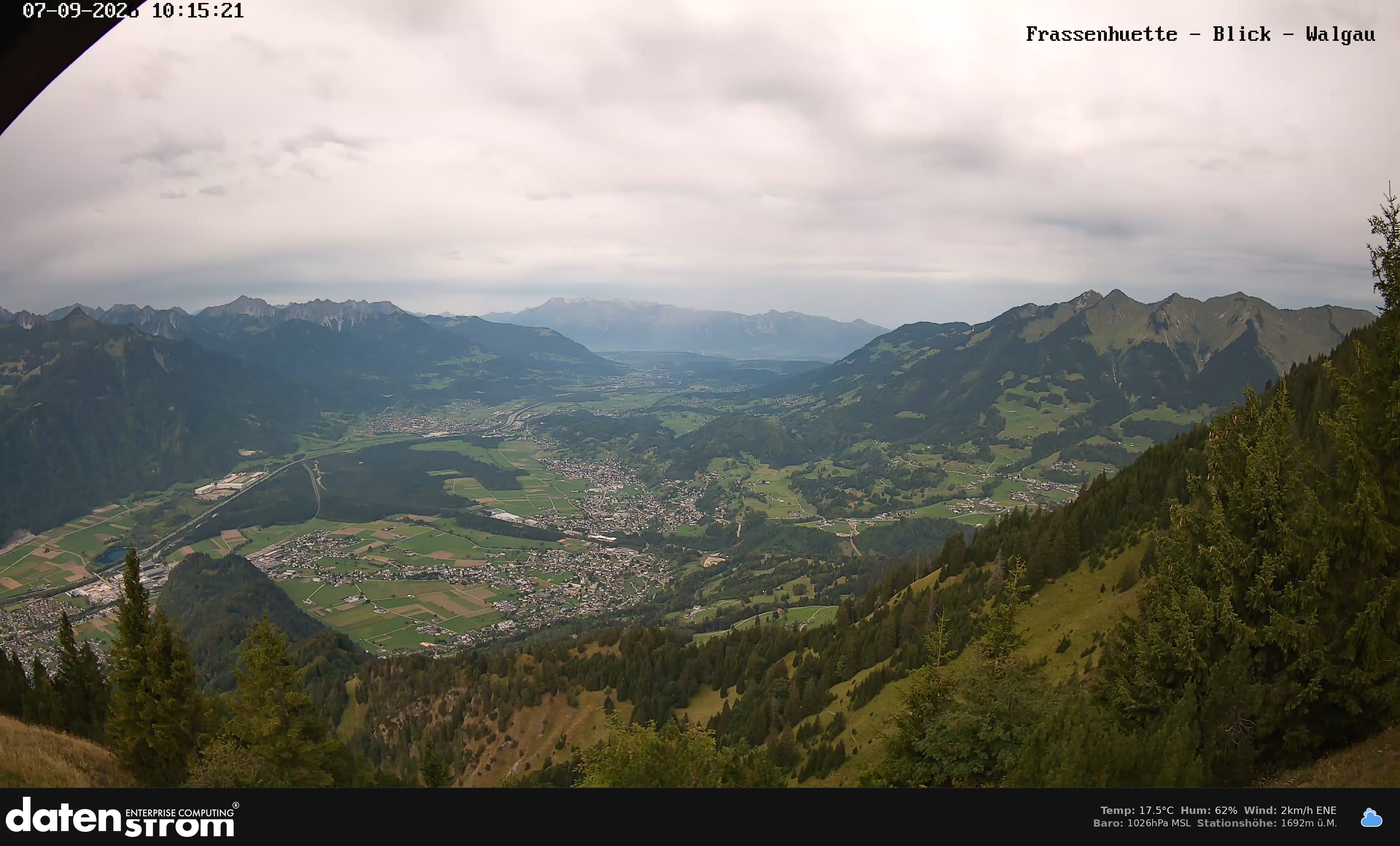 Bludenz - Walgau