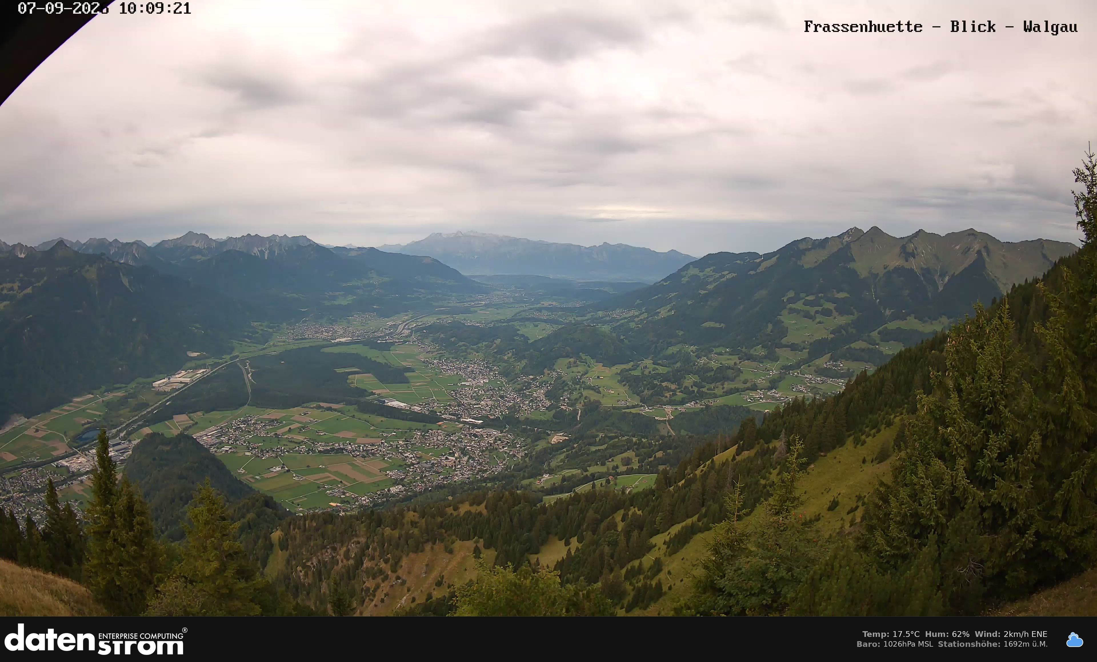 Bludenz - Walgau