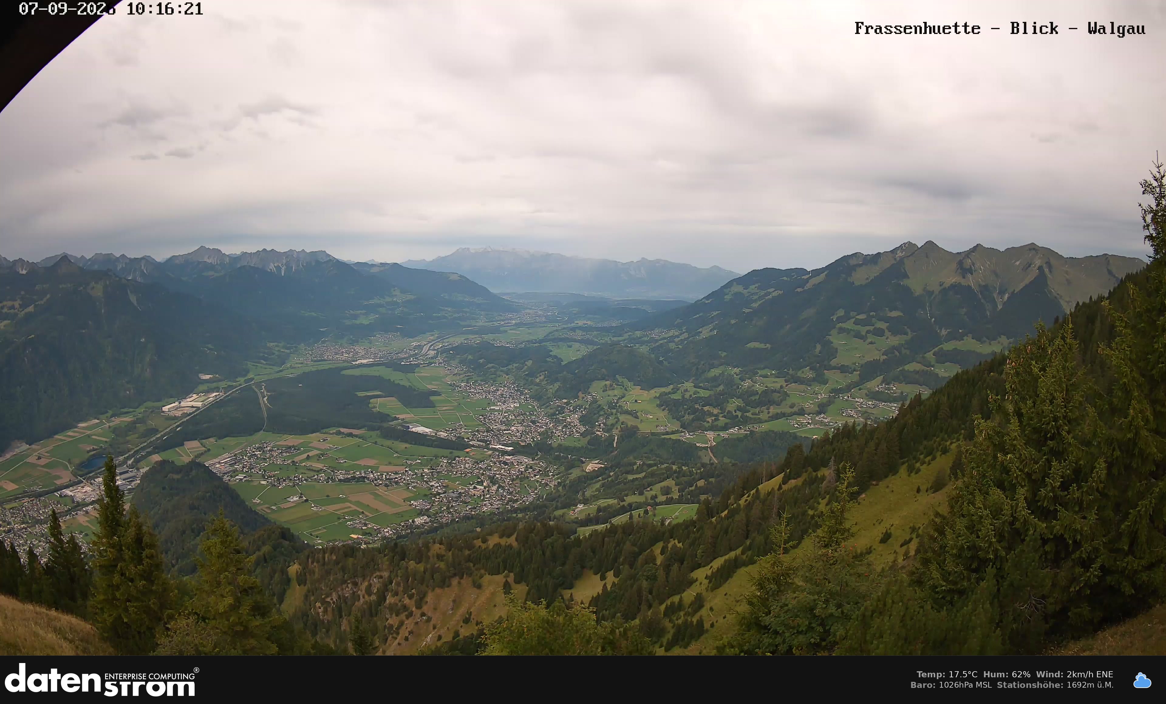 Bludenz - Walgau