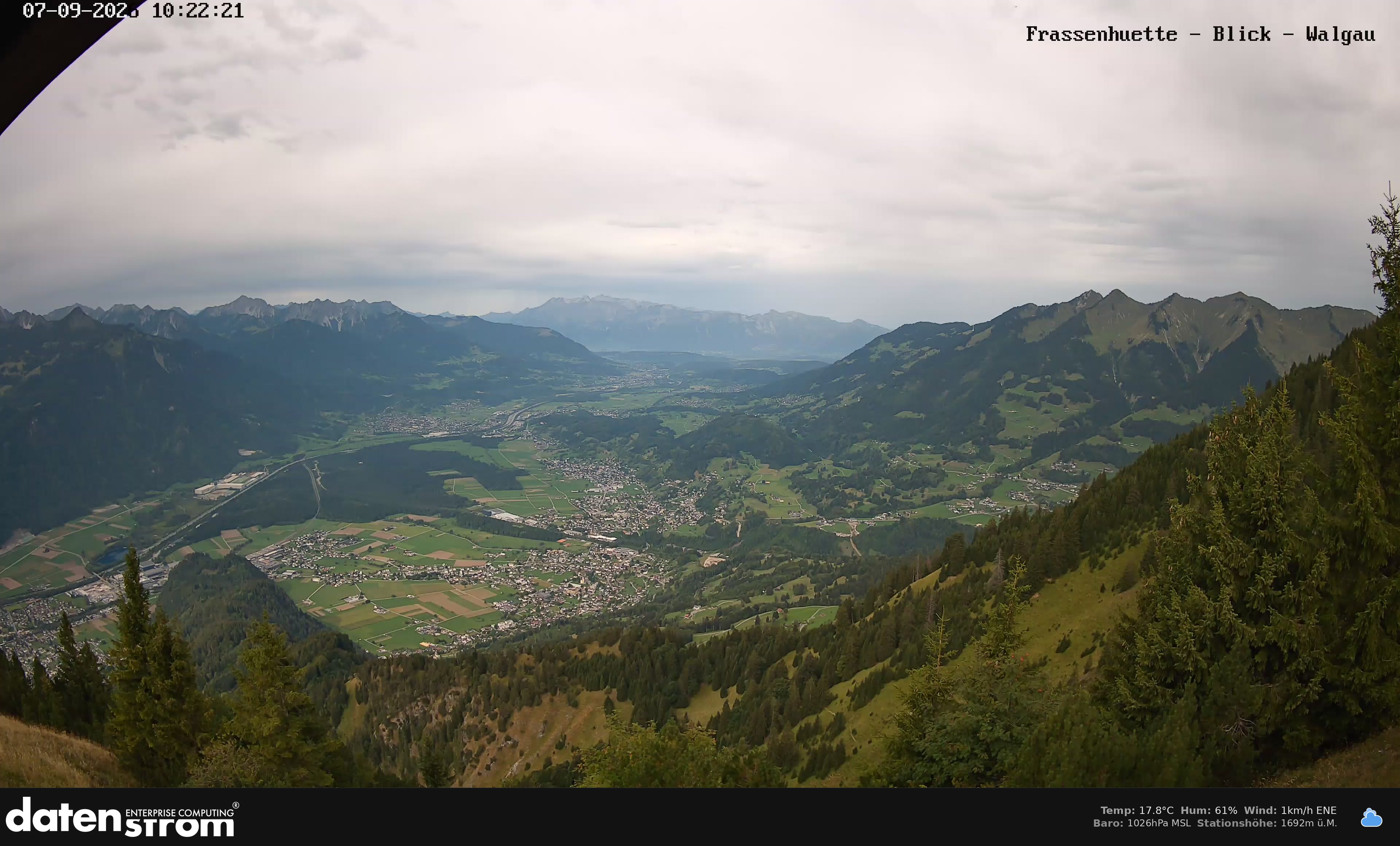 Bludenz - Walgau