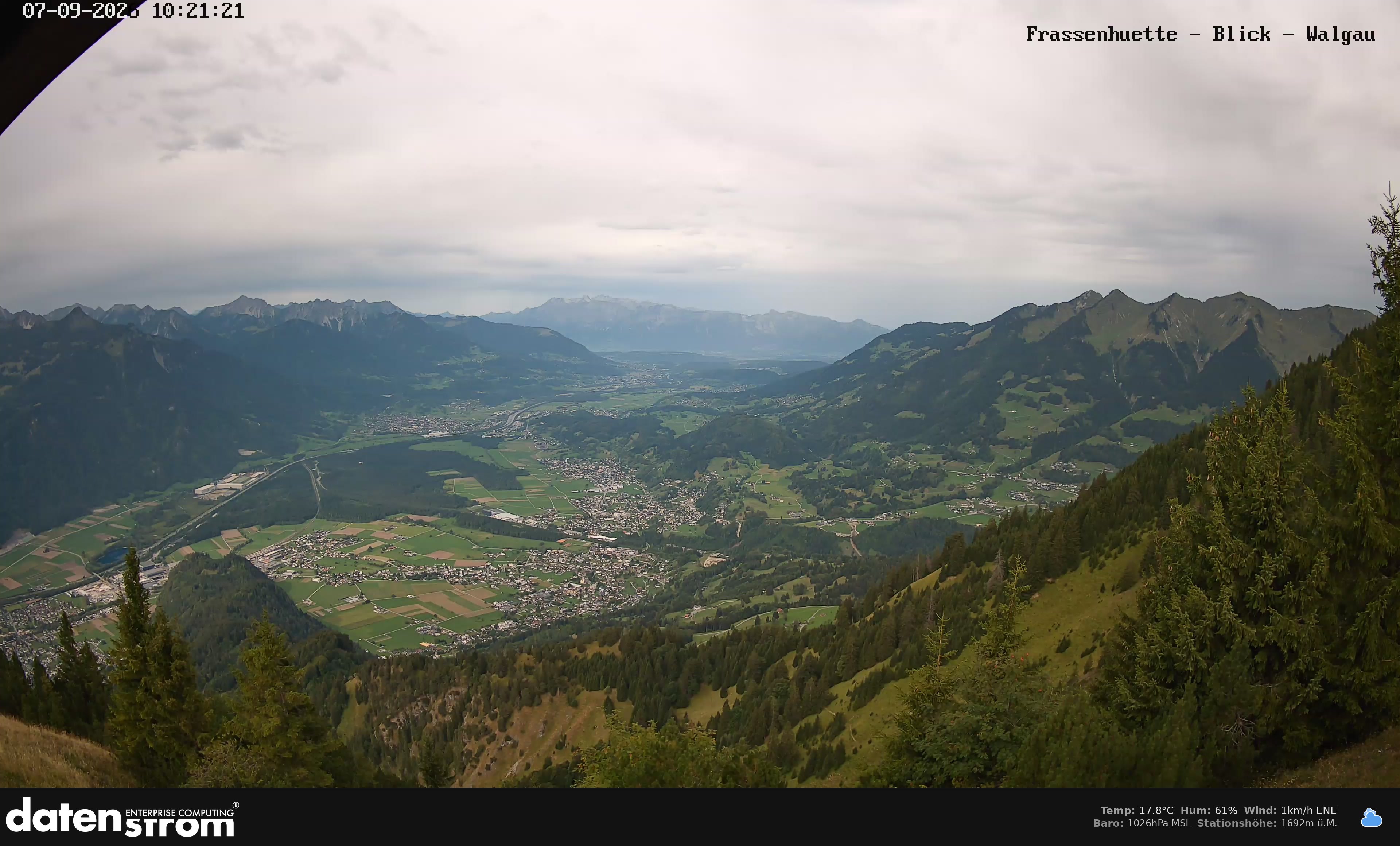 Bludenz - Walgau