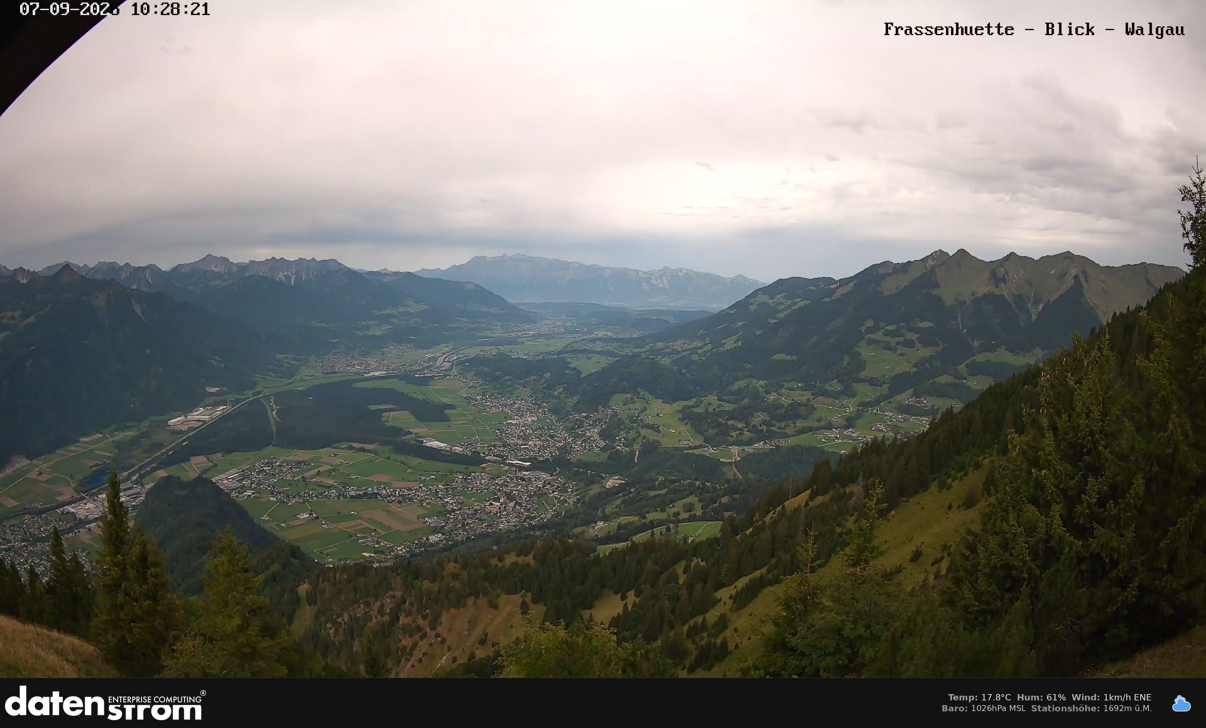 Bludenz - Walgau