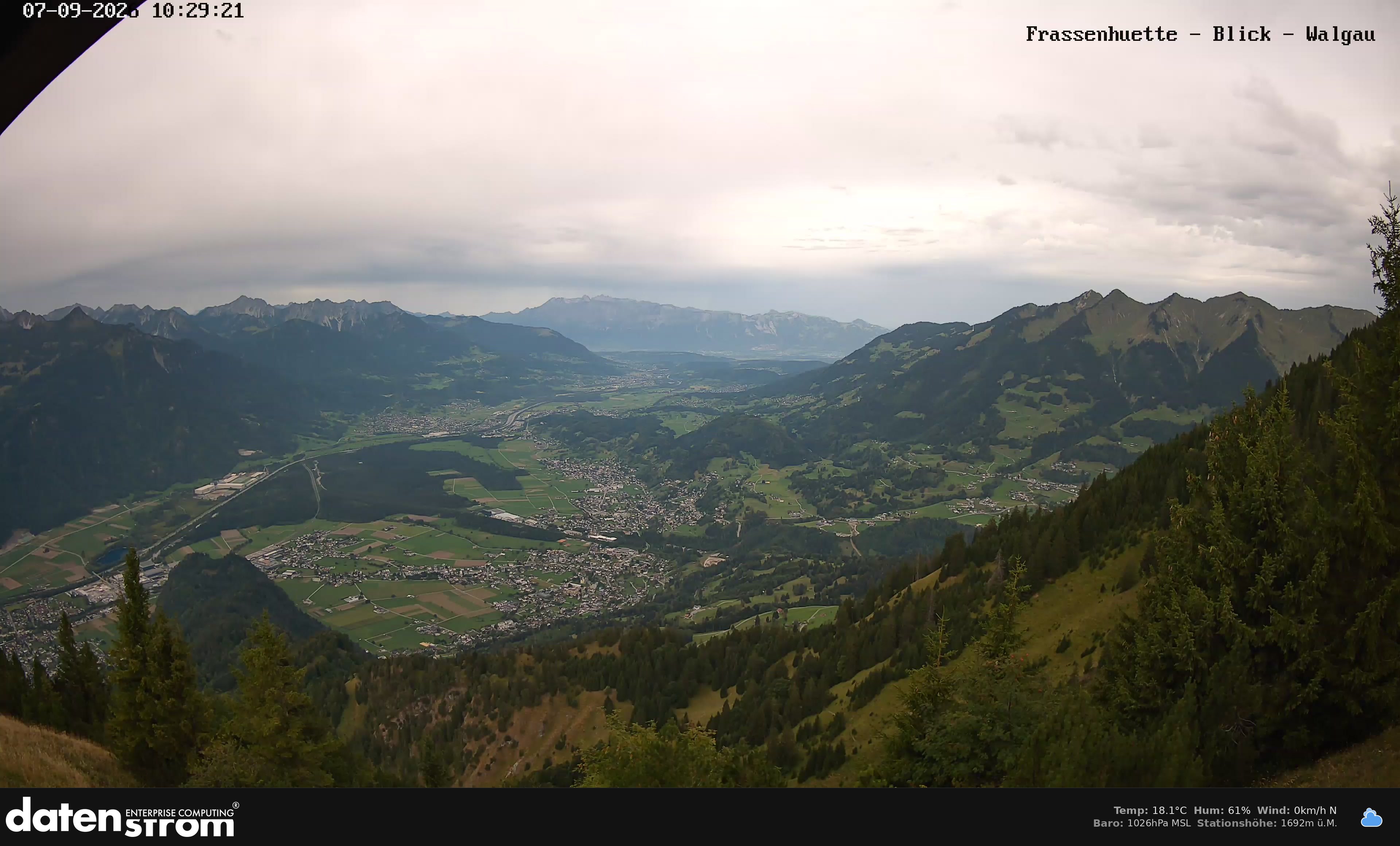 Bludenz - Walgau