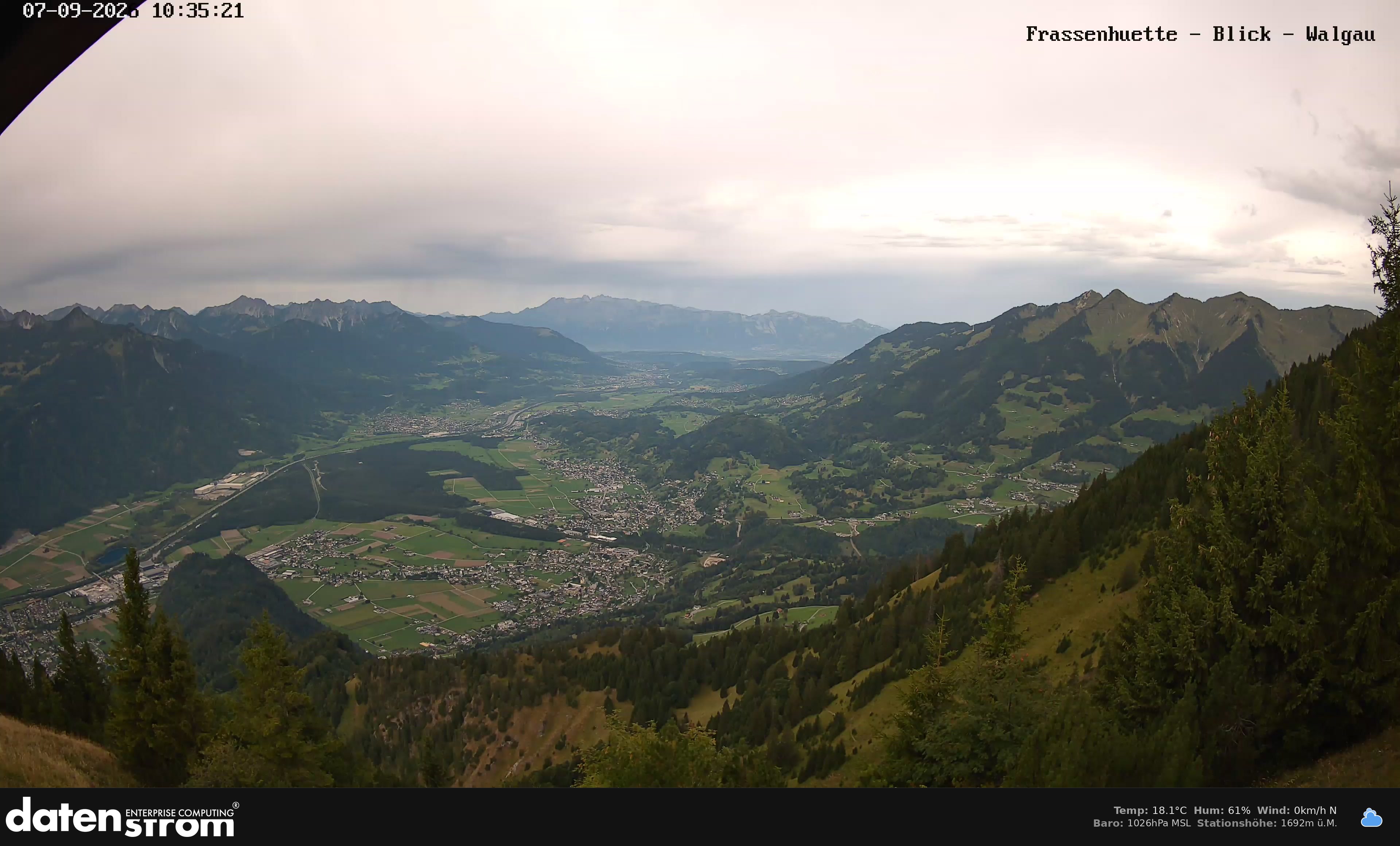 Bludenz - Walgau