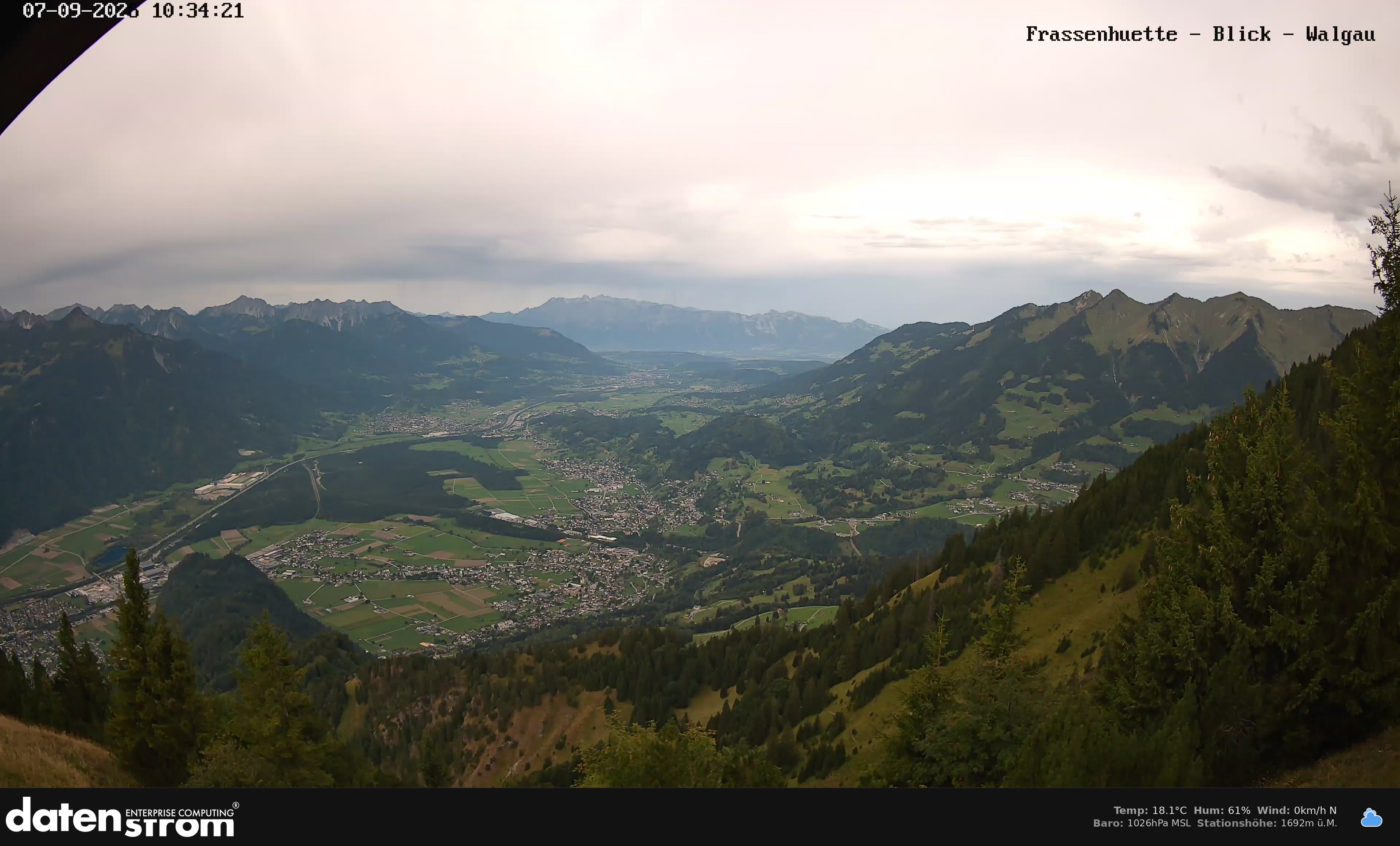 Bludenz - Walgau