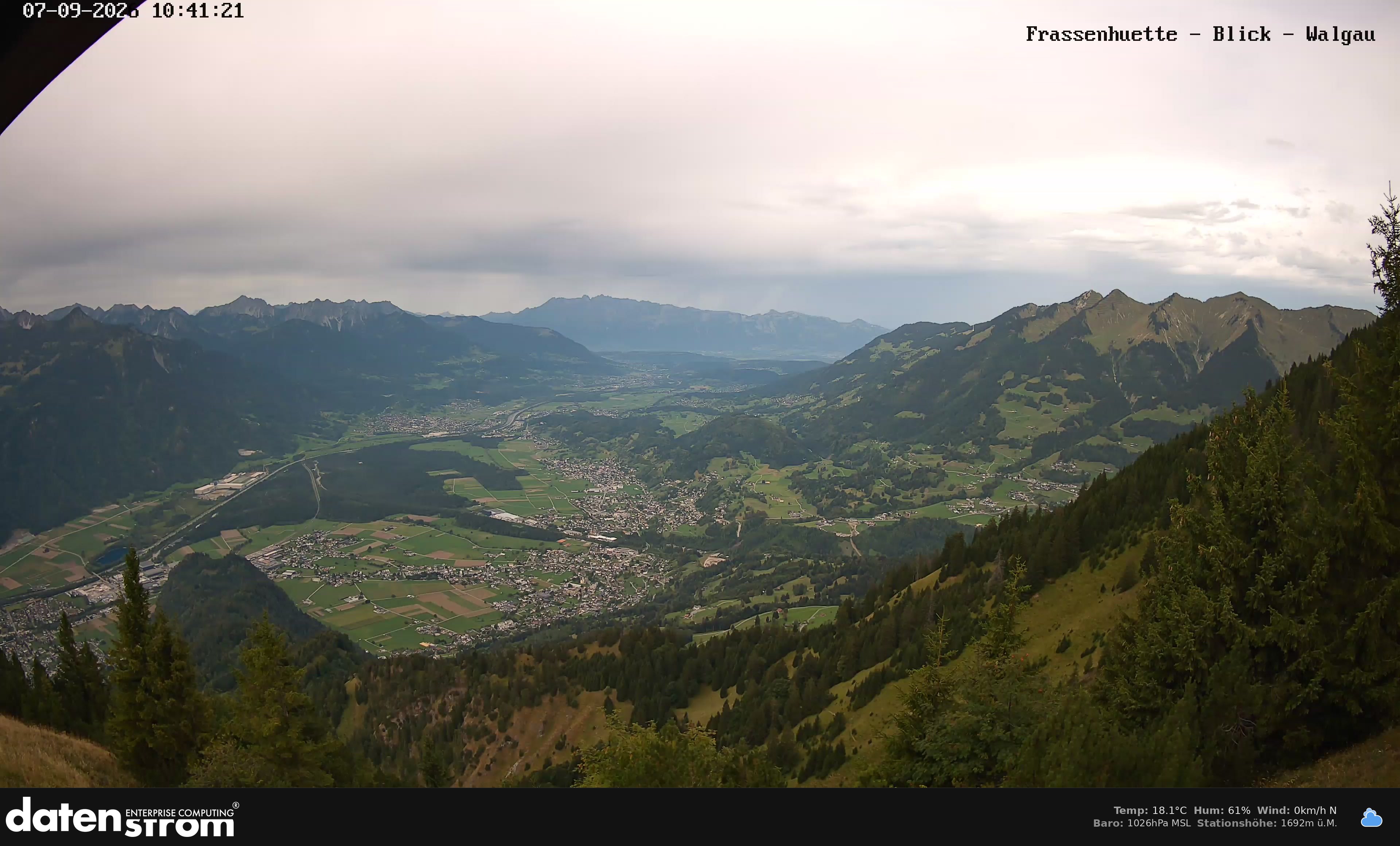 Bludenz - Walgau