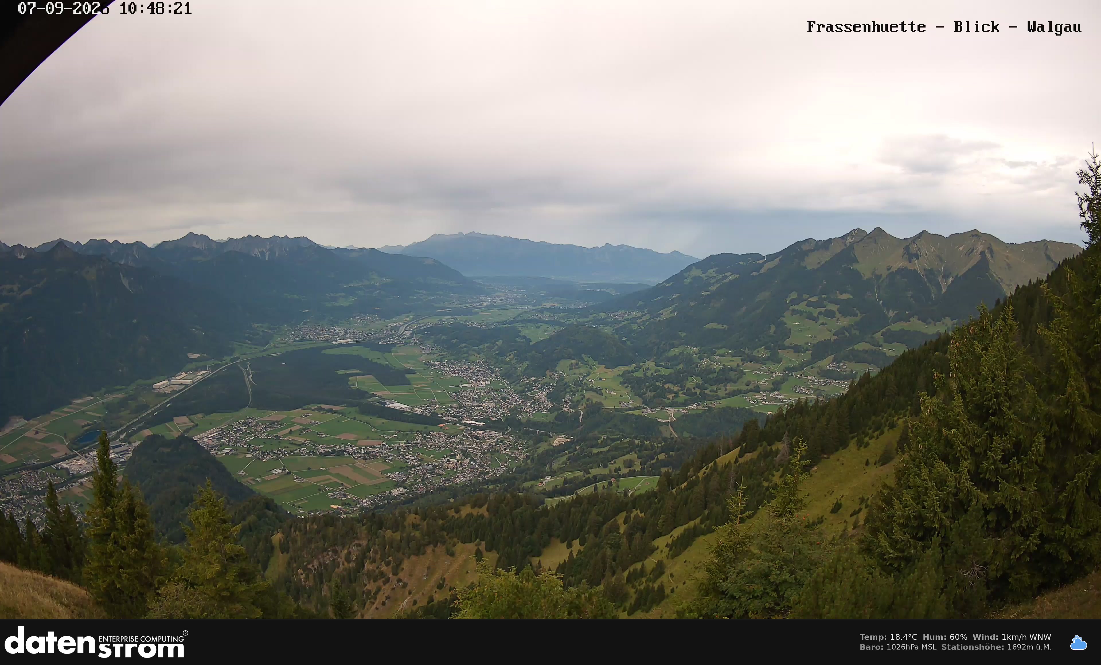 Bludenz - Walgau