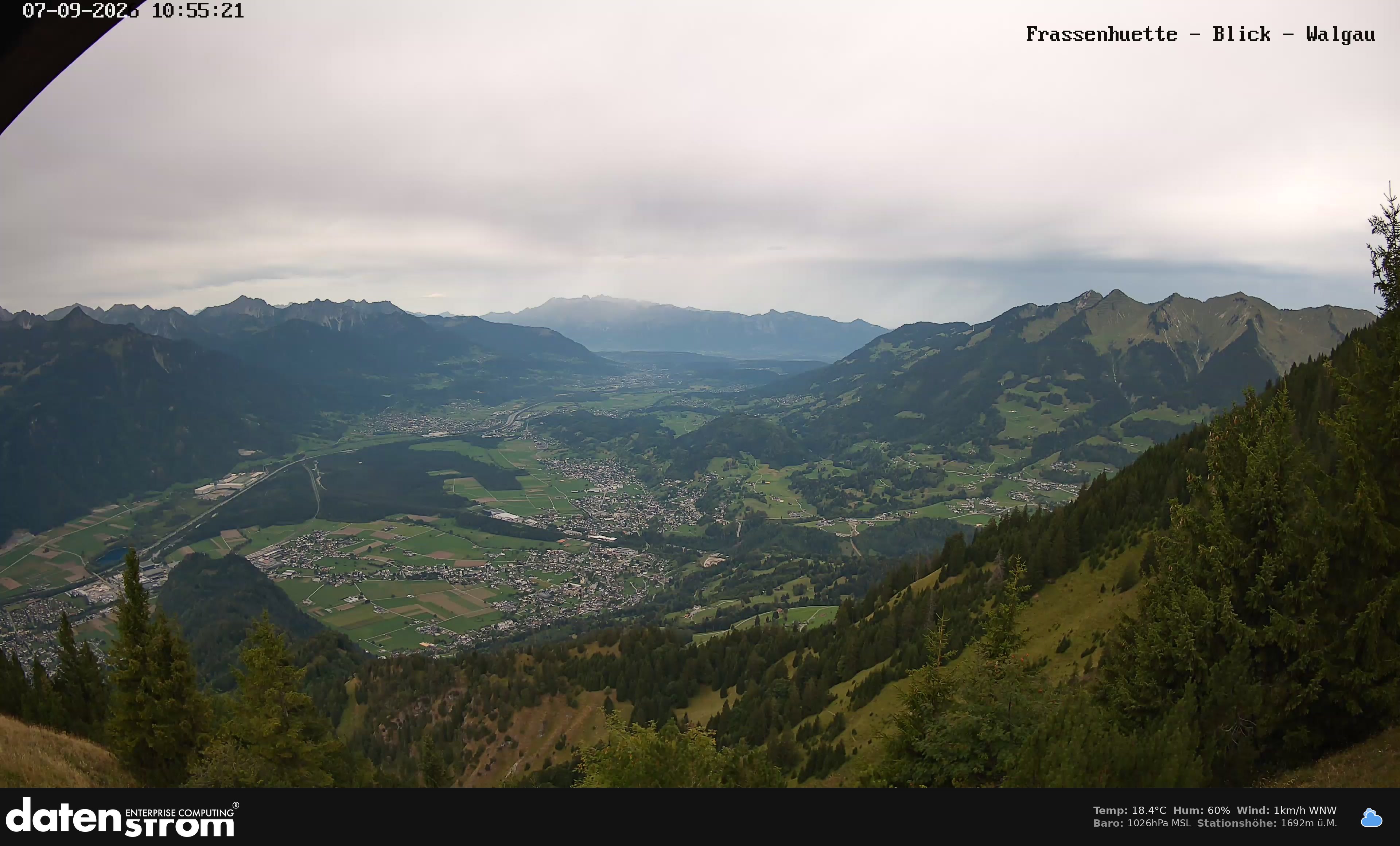 Bludenz - Walgau