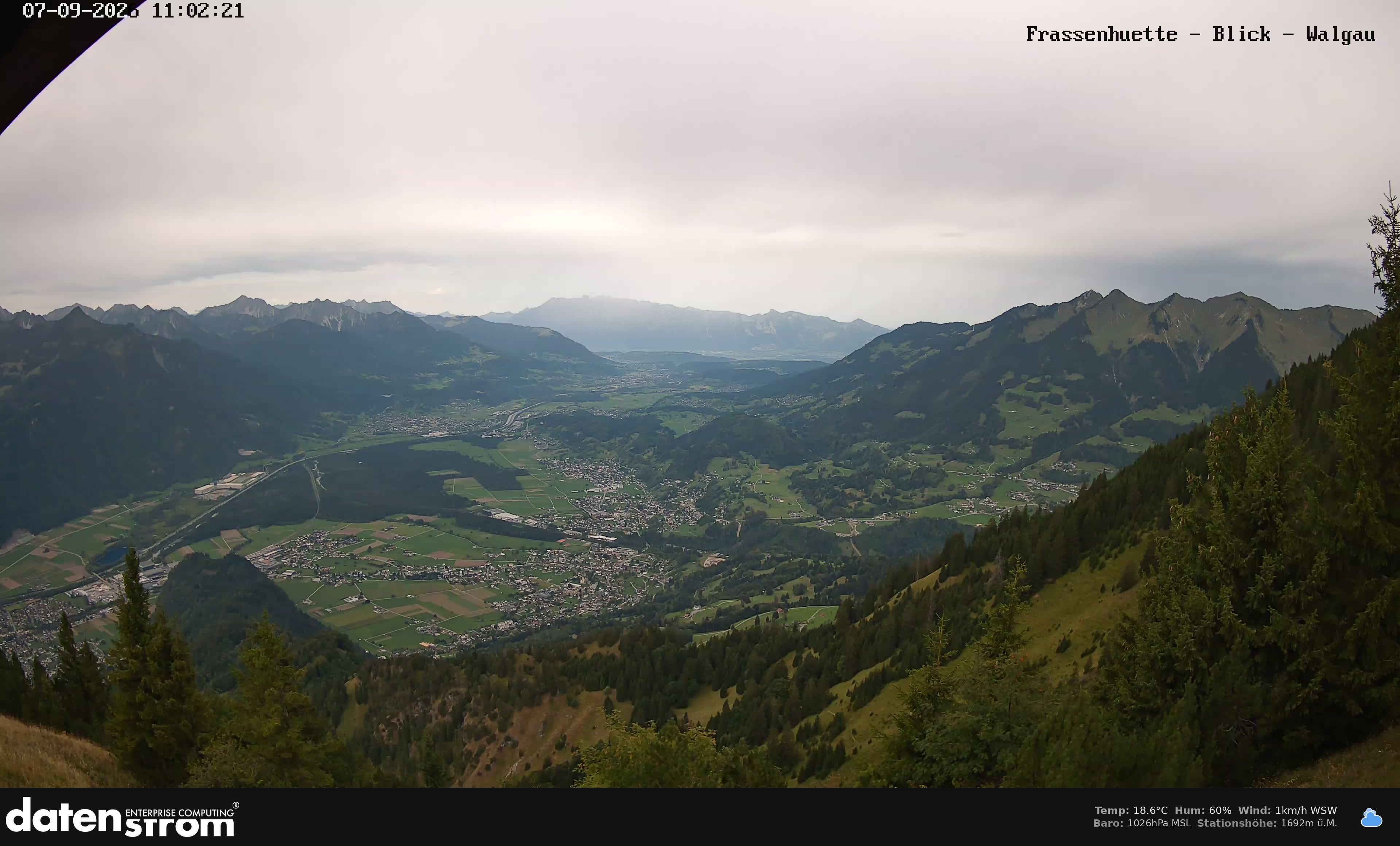 Bludenz - Walgau