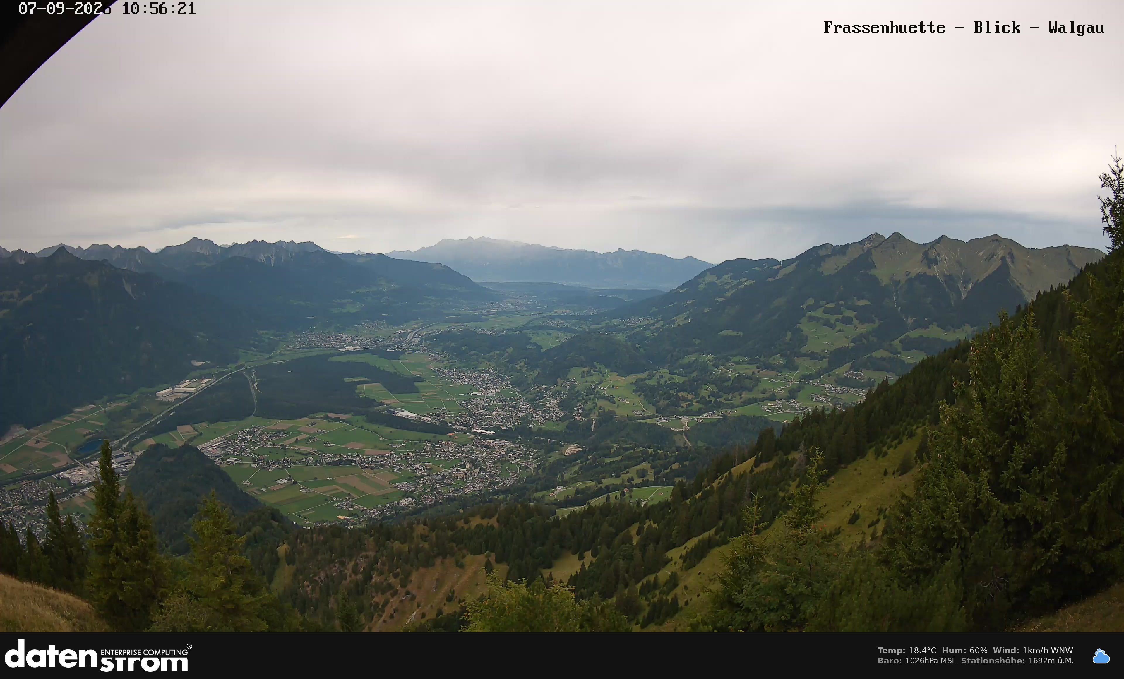 Bludenz - Walgau
