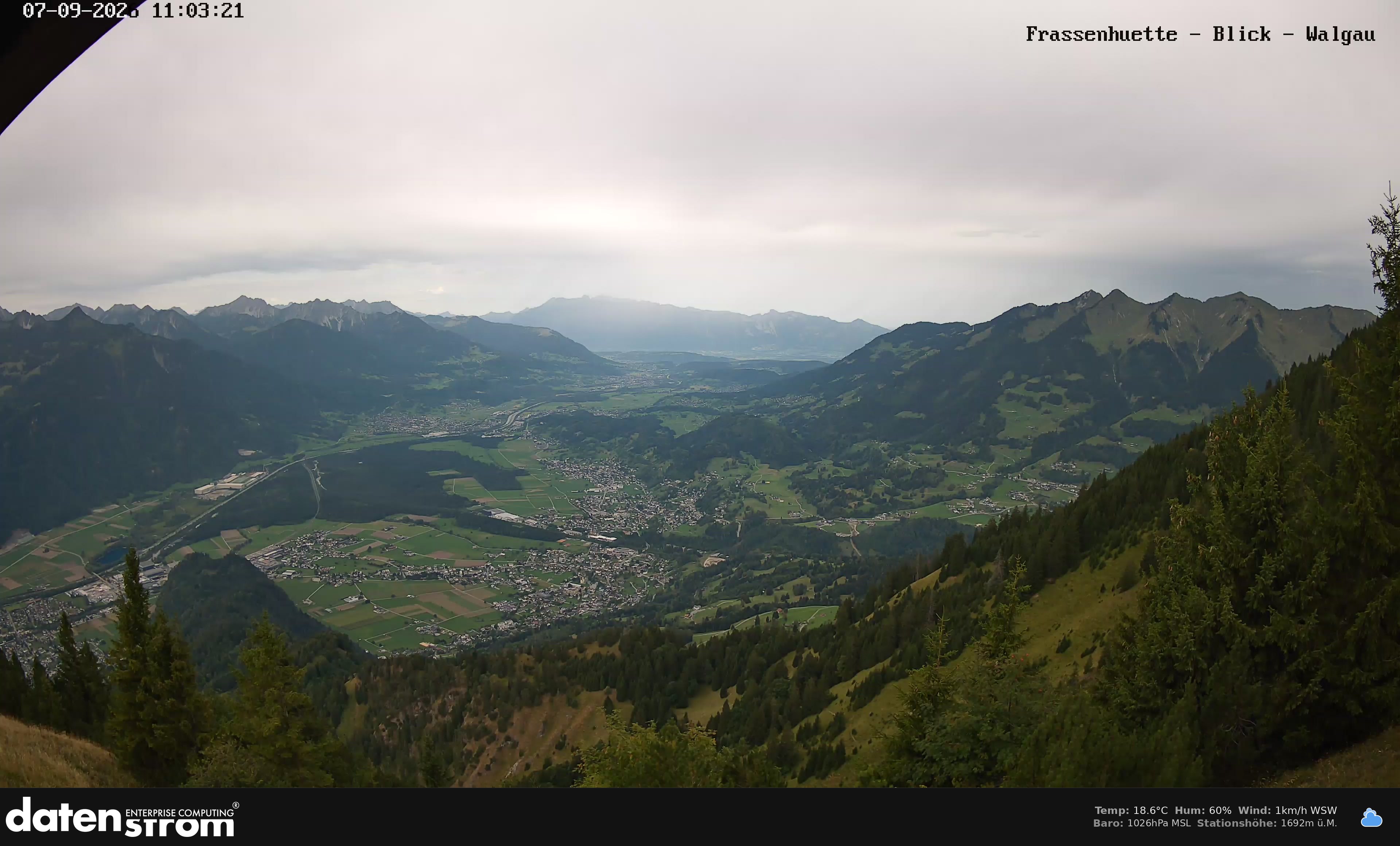 Bludenz - Walgau