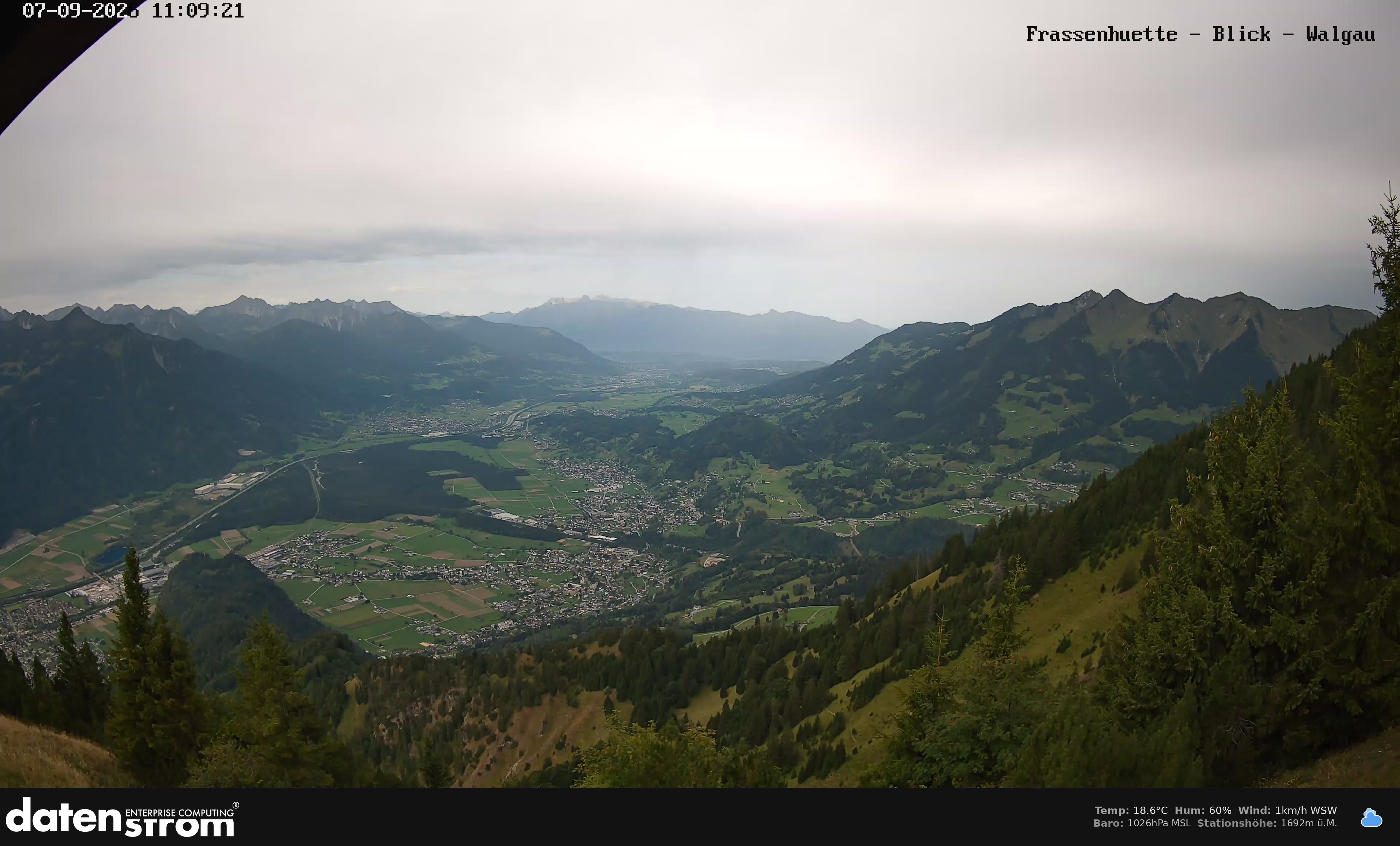 Bludenz - Walgau