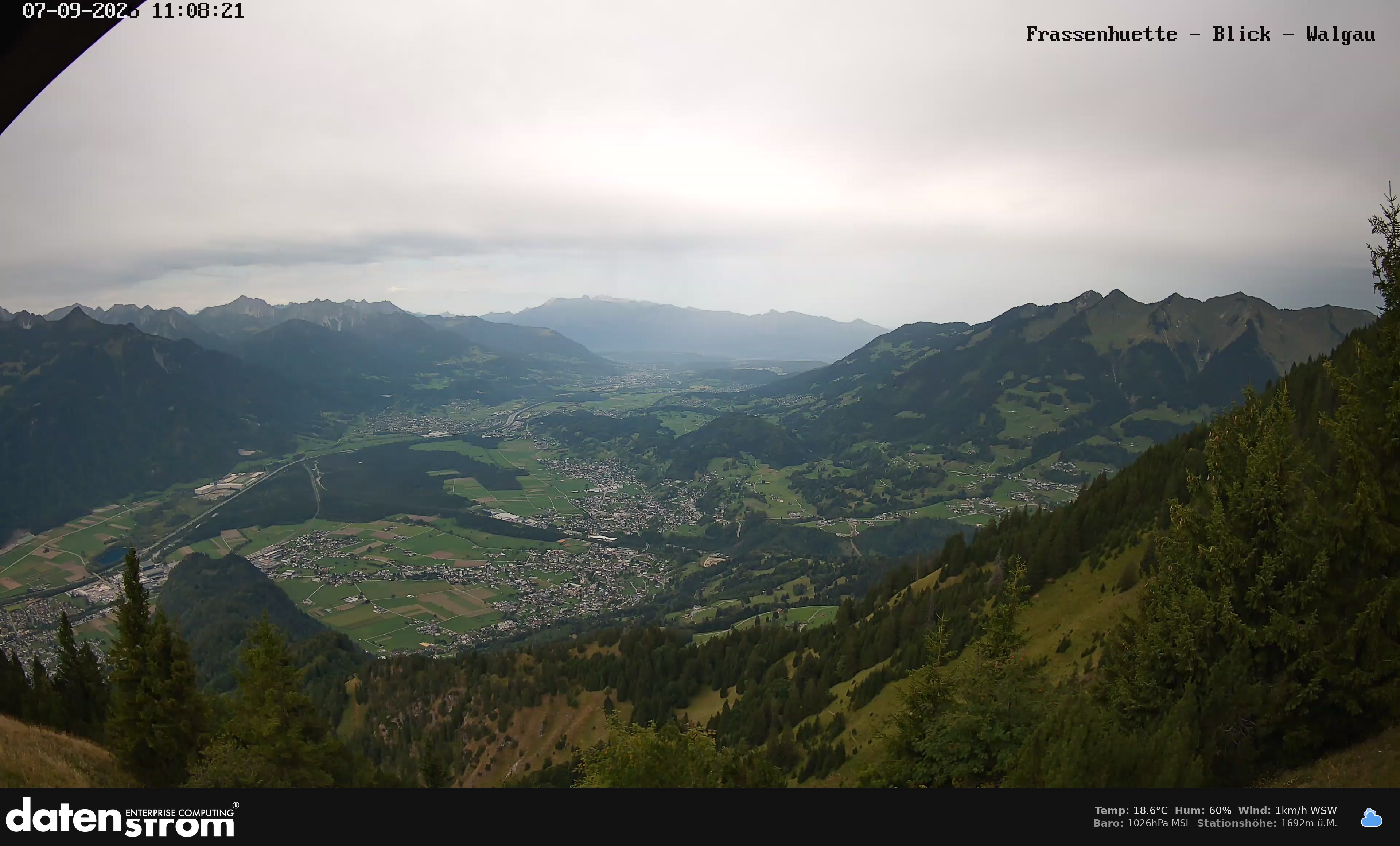 Bludenz - Walgau
