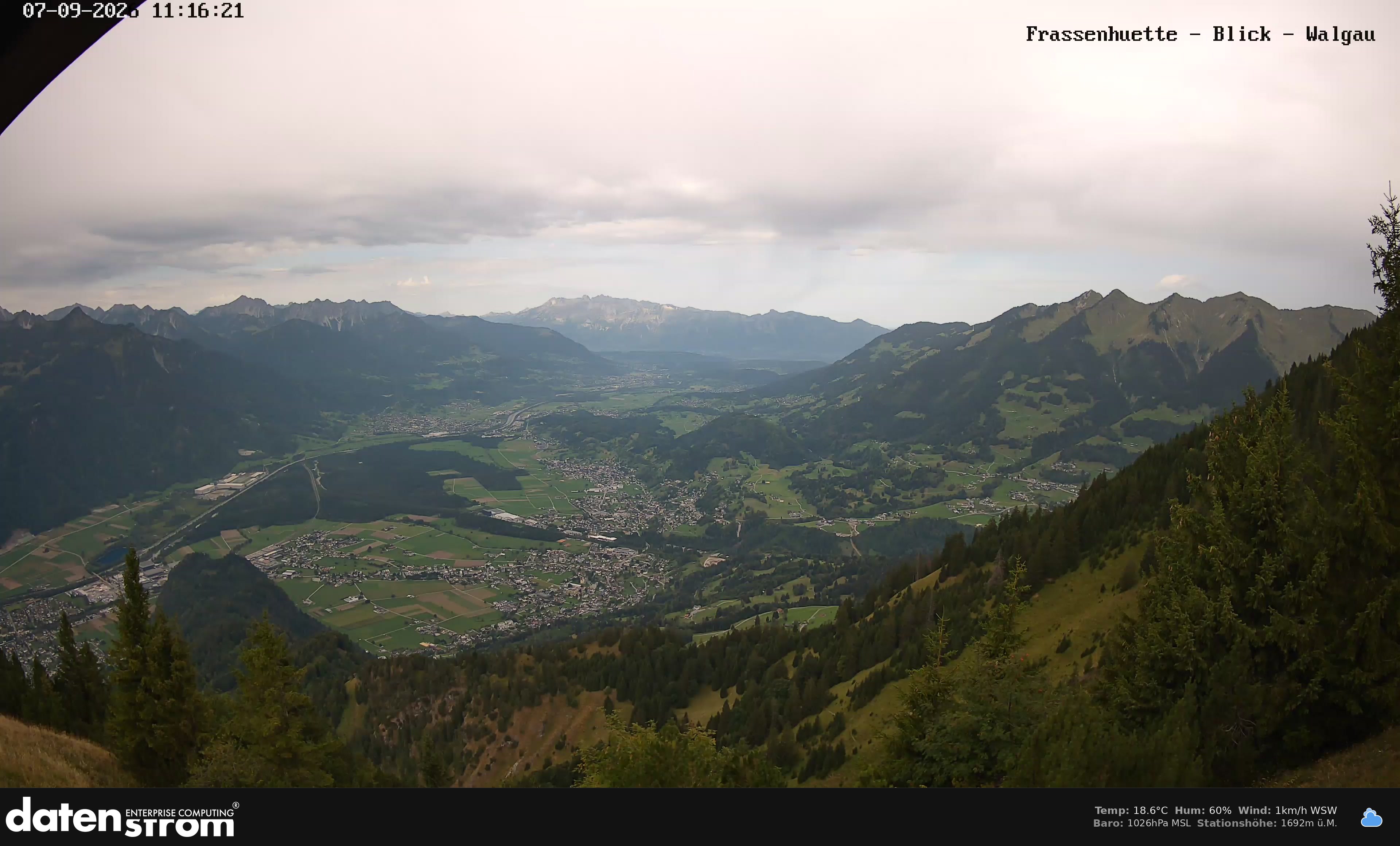 Bludenz - Walgau