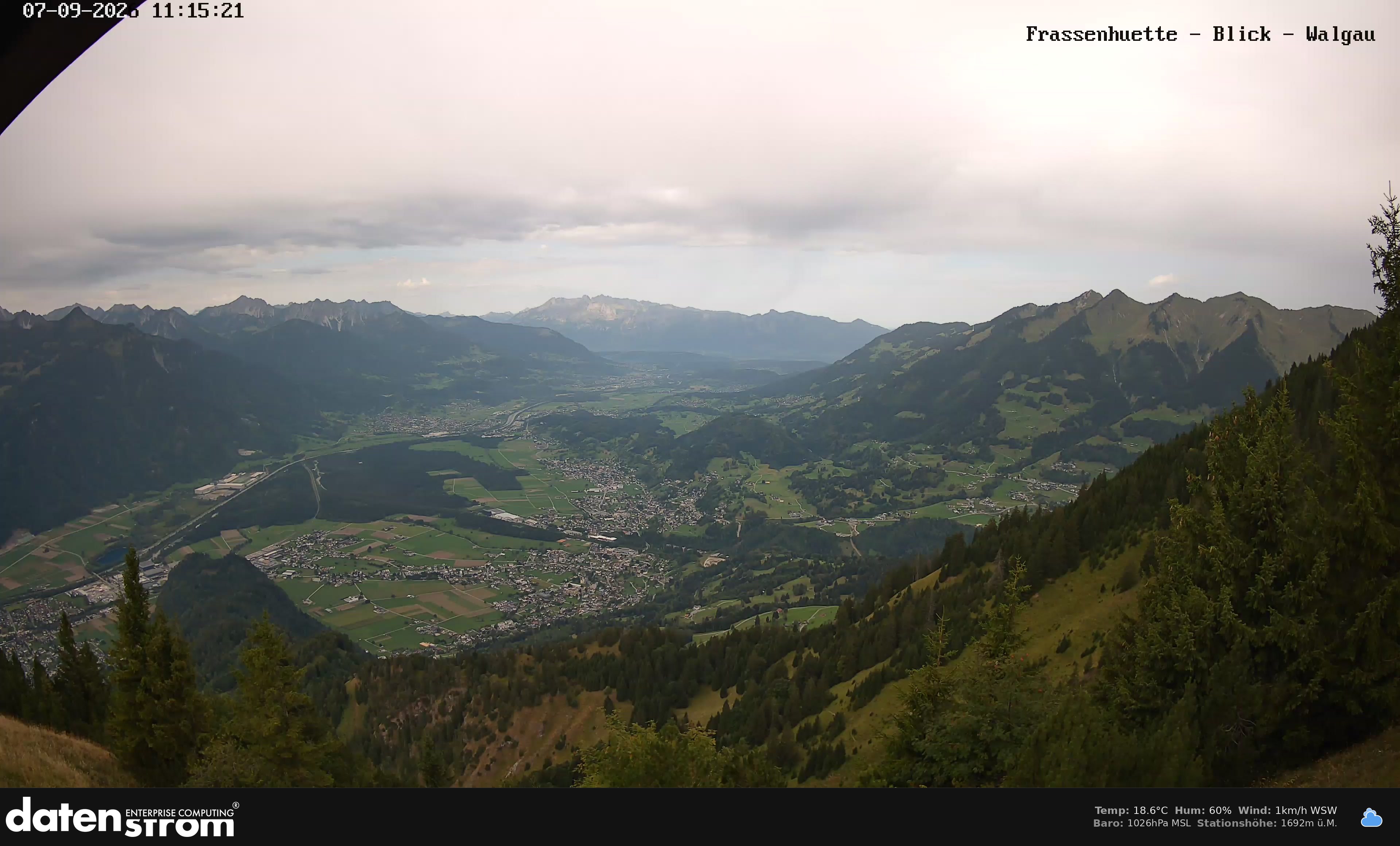 Bludenz - Walgau