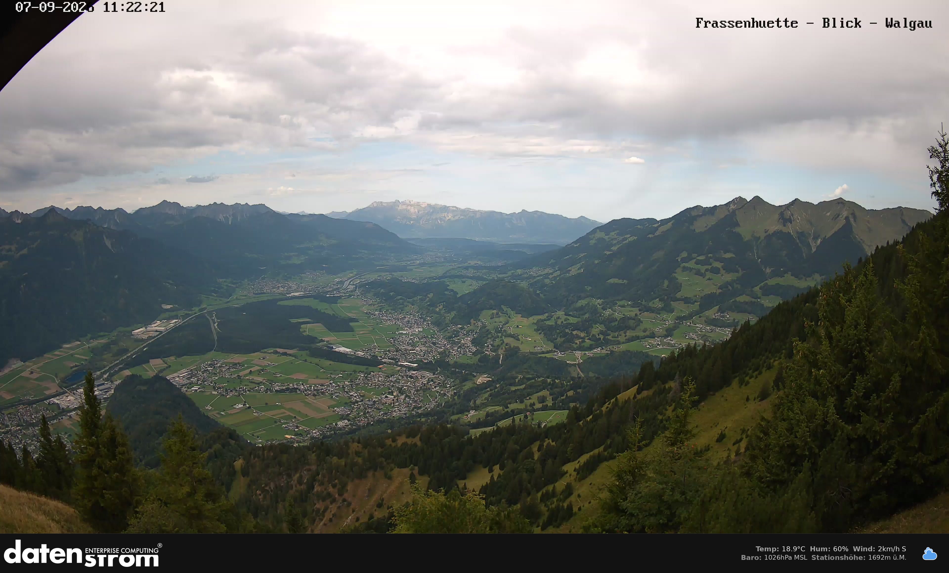 Bludenz - Walgau
