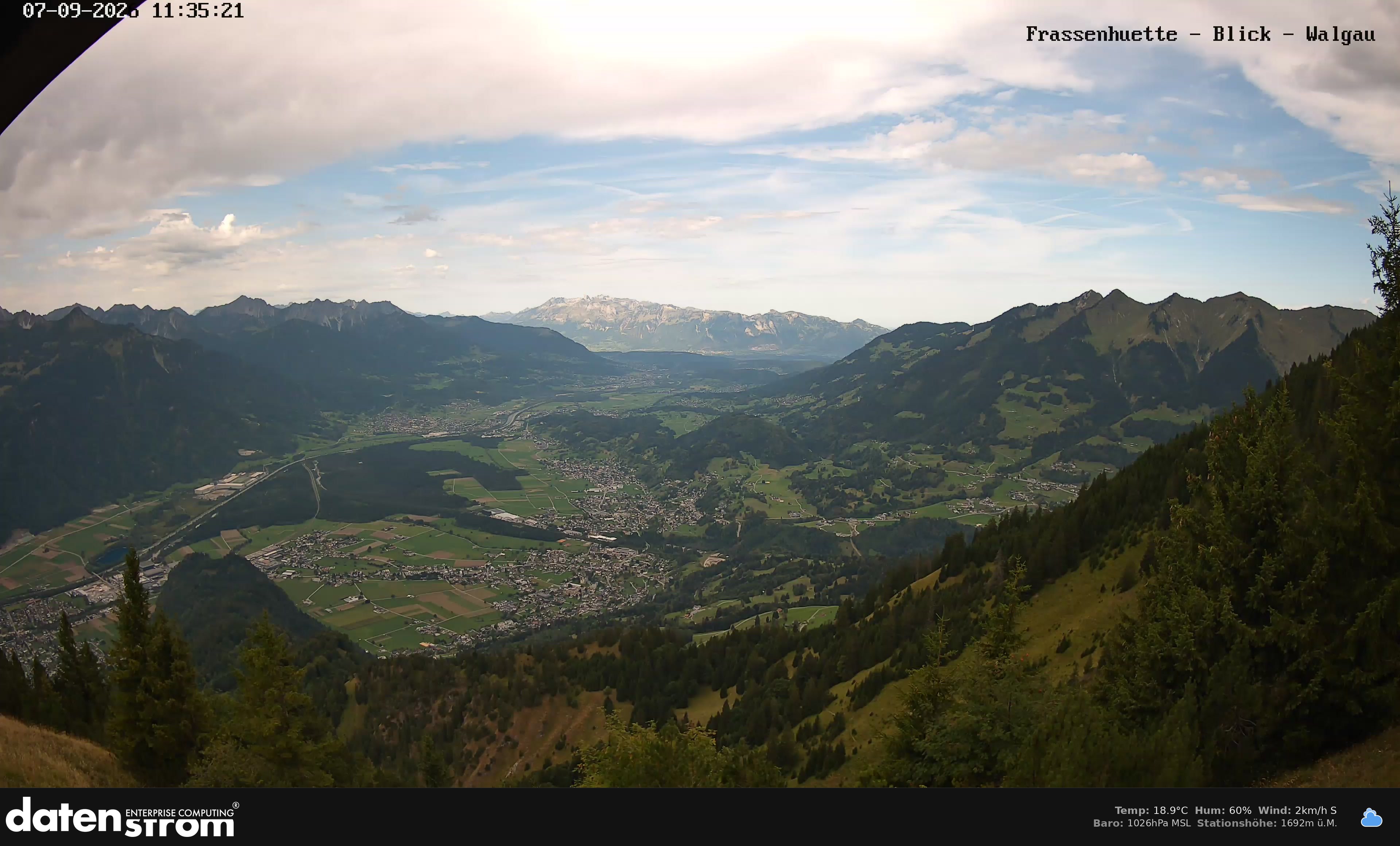 Bludenz - Walgau