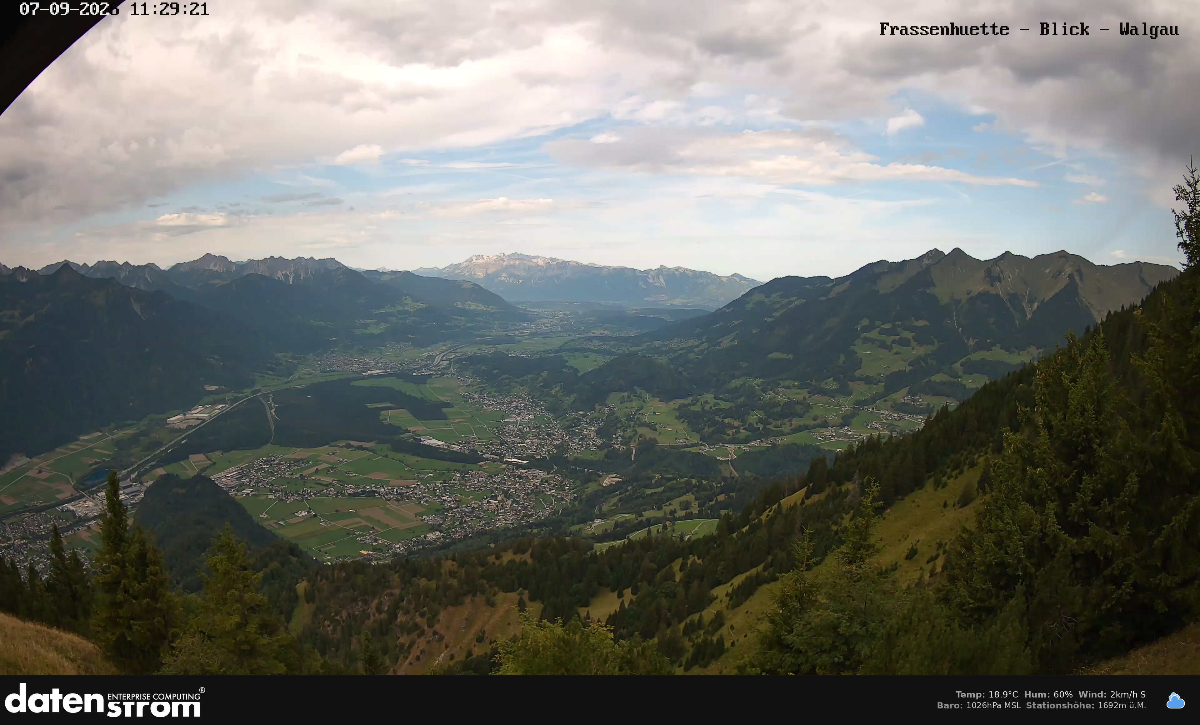 Bludenz - Walgau