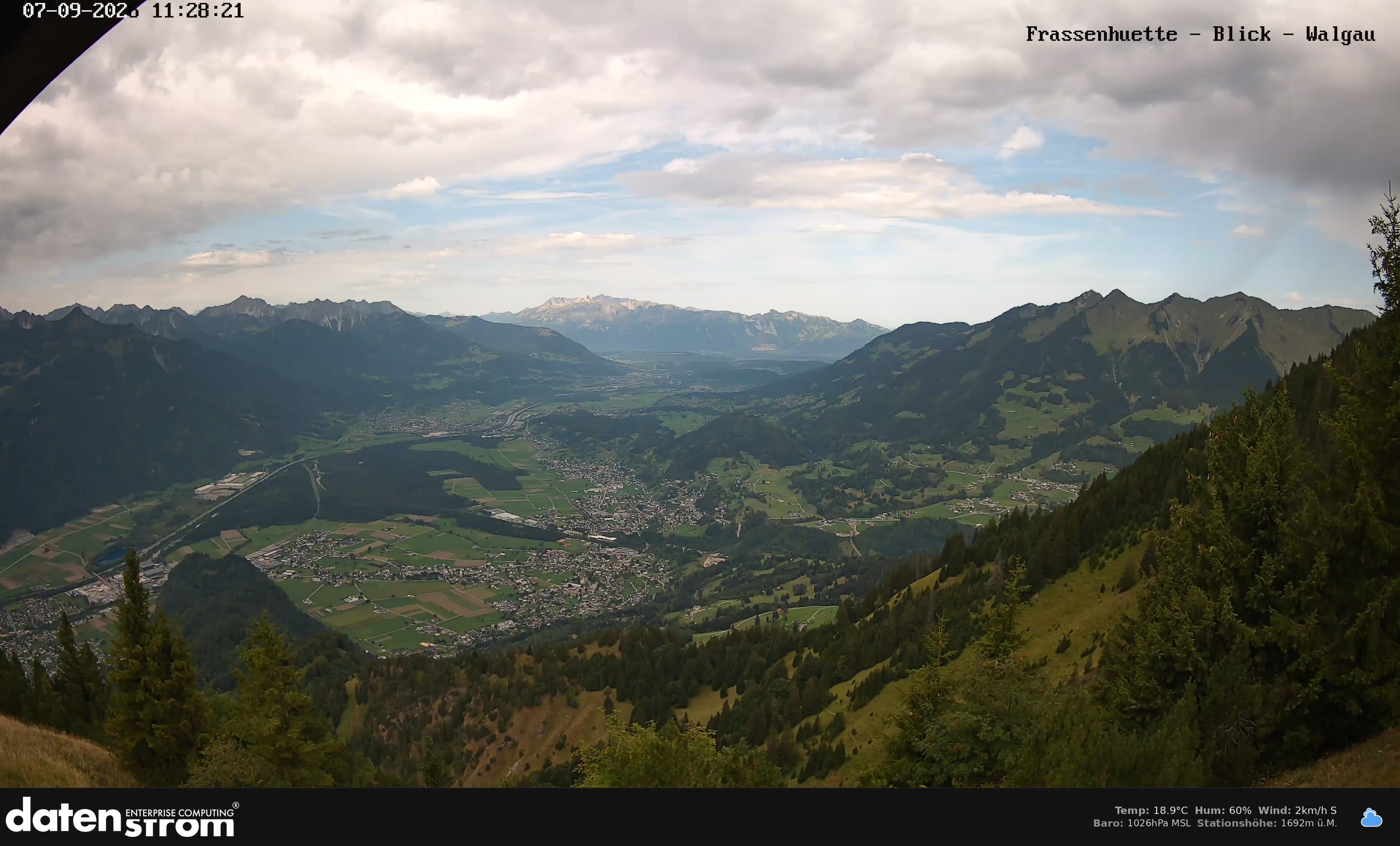 Bludenz - Walgau