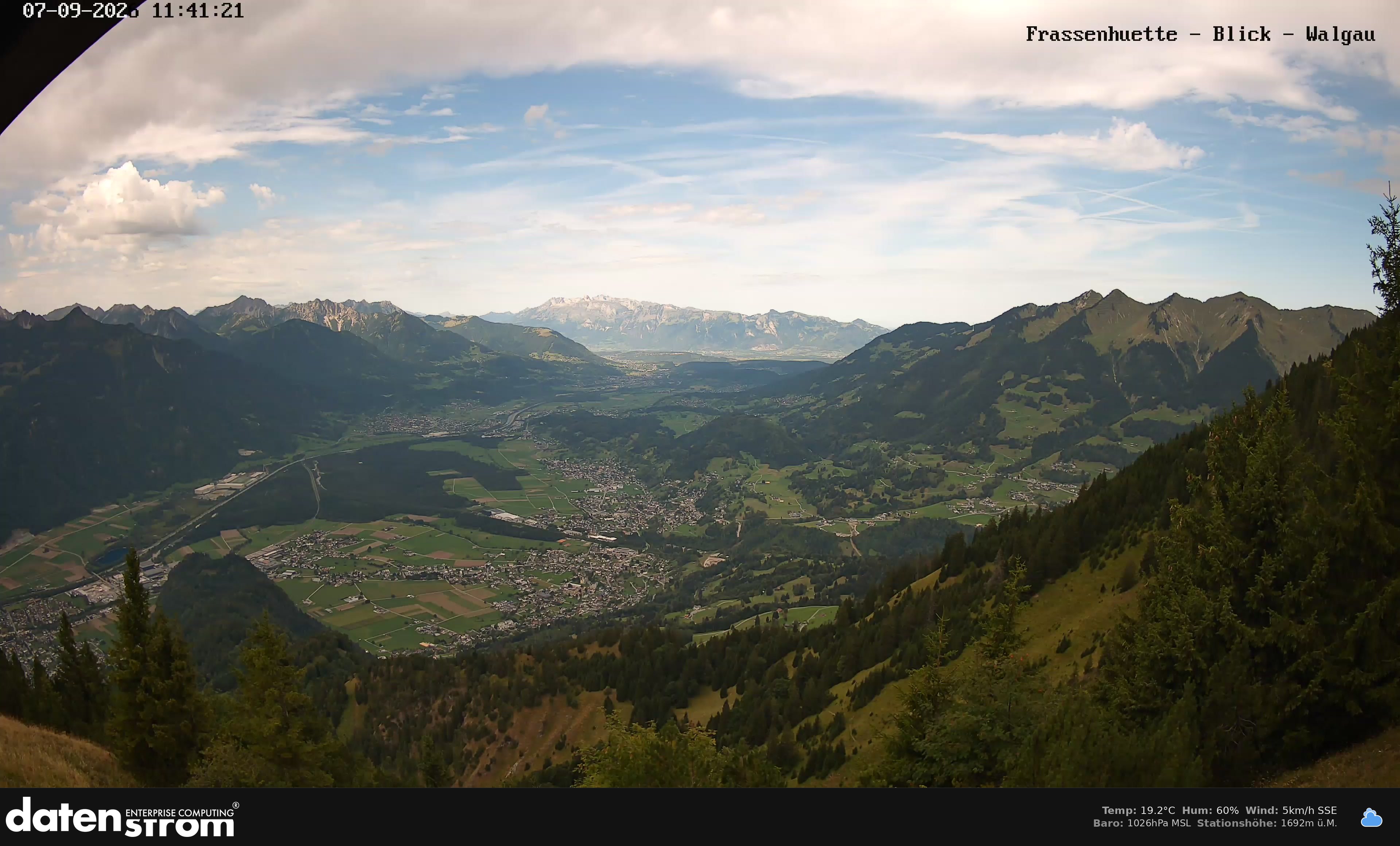 Bludenz - Walgau
