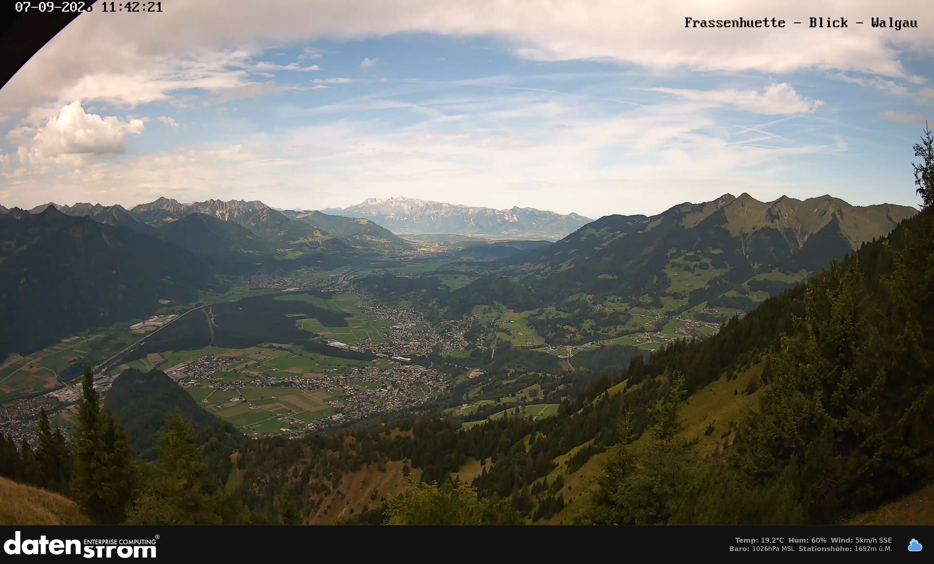 Bludenz - Walgau