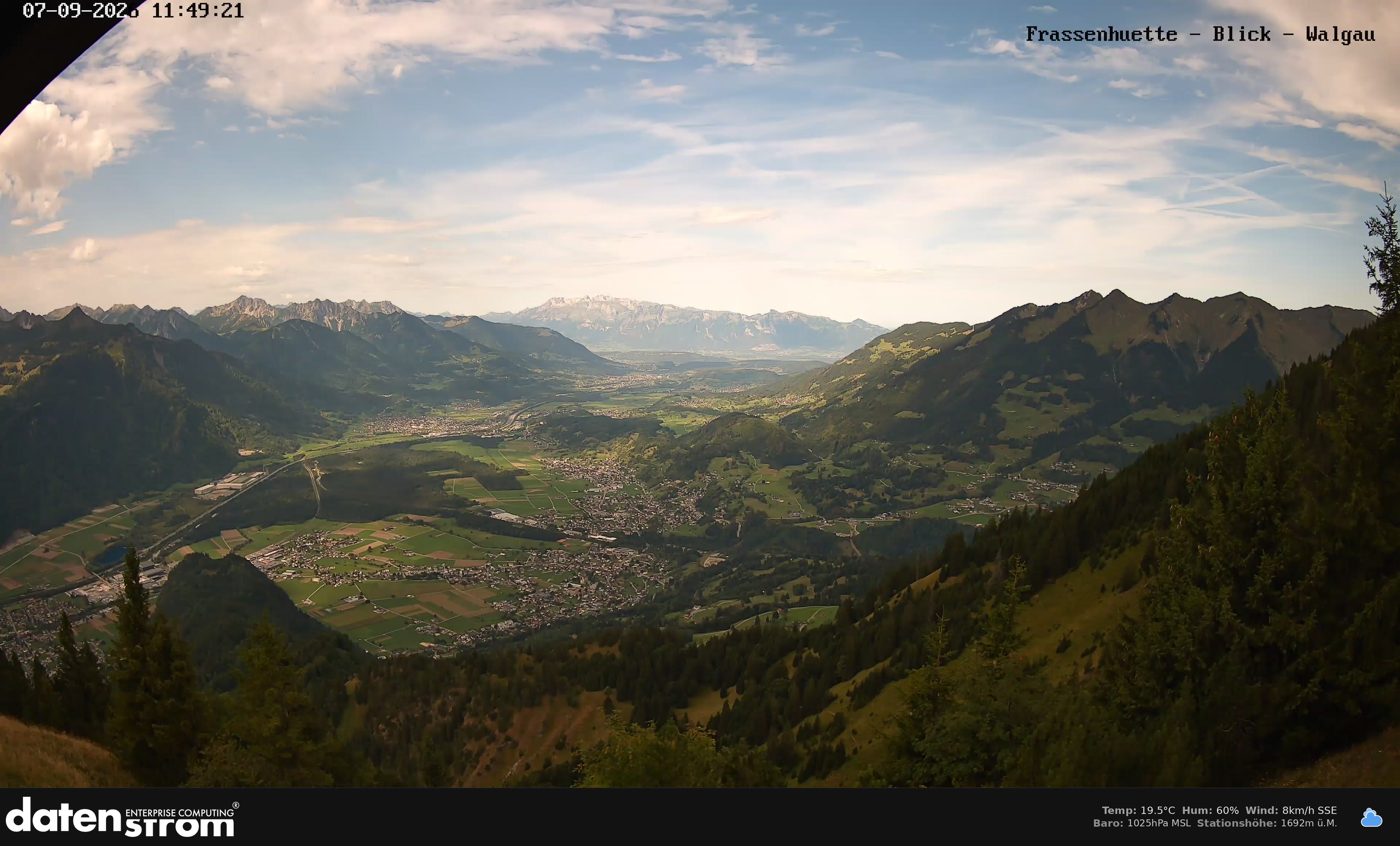 Bludenz - Walgau