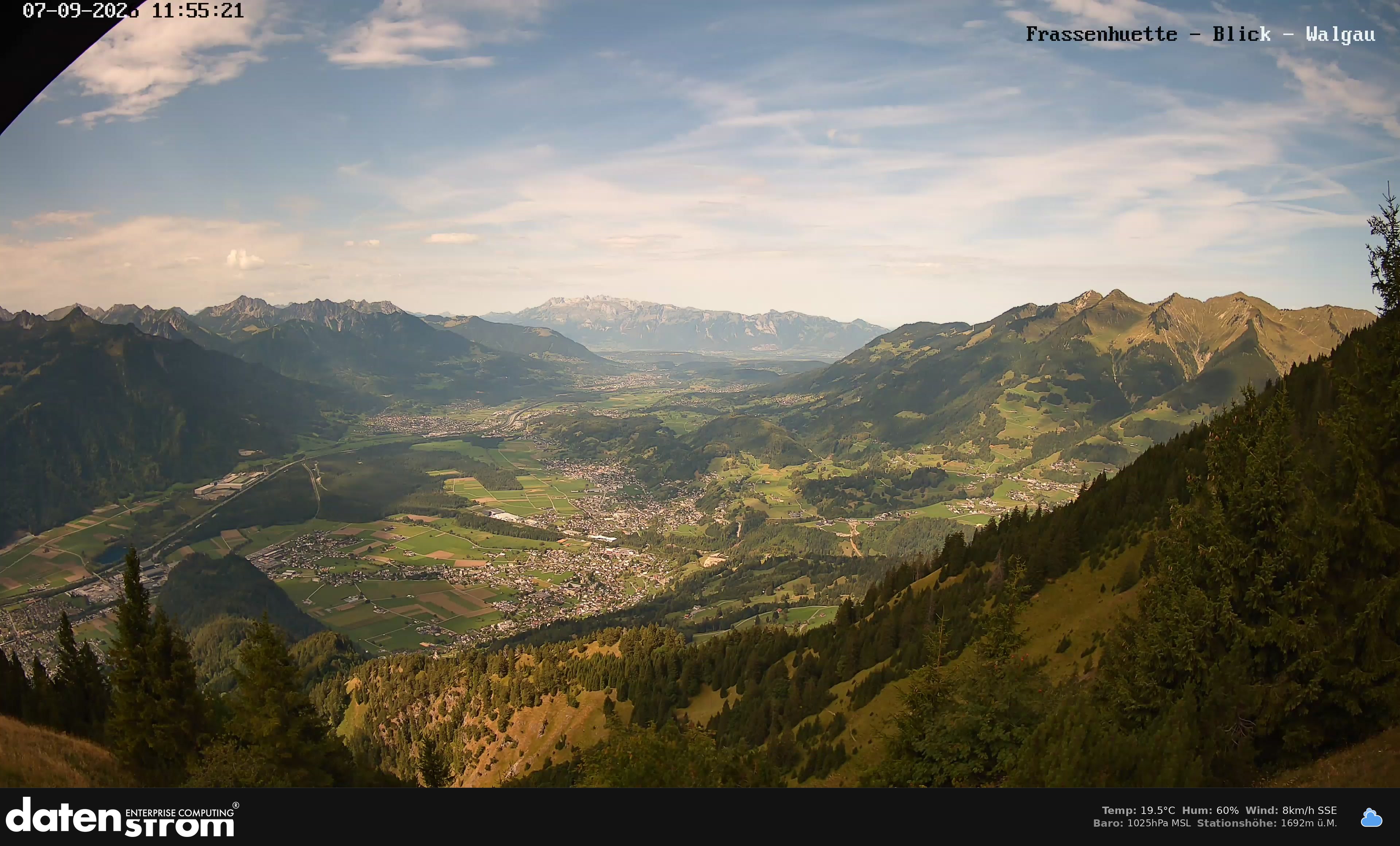 Bludenz - Walgau