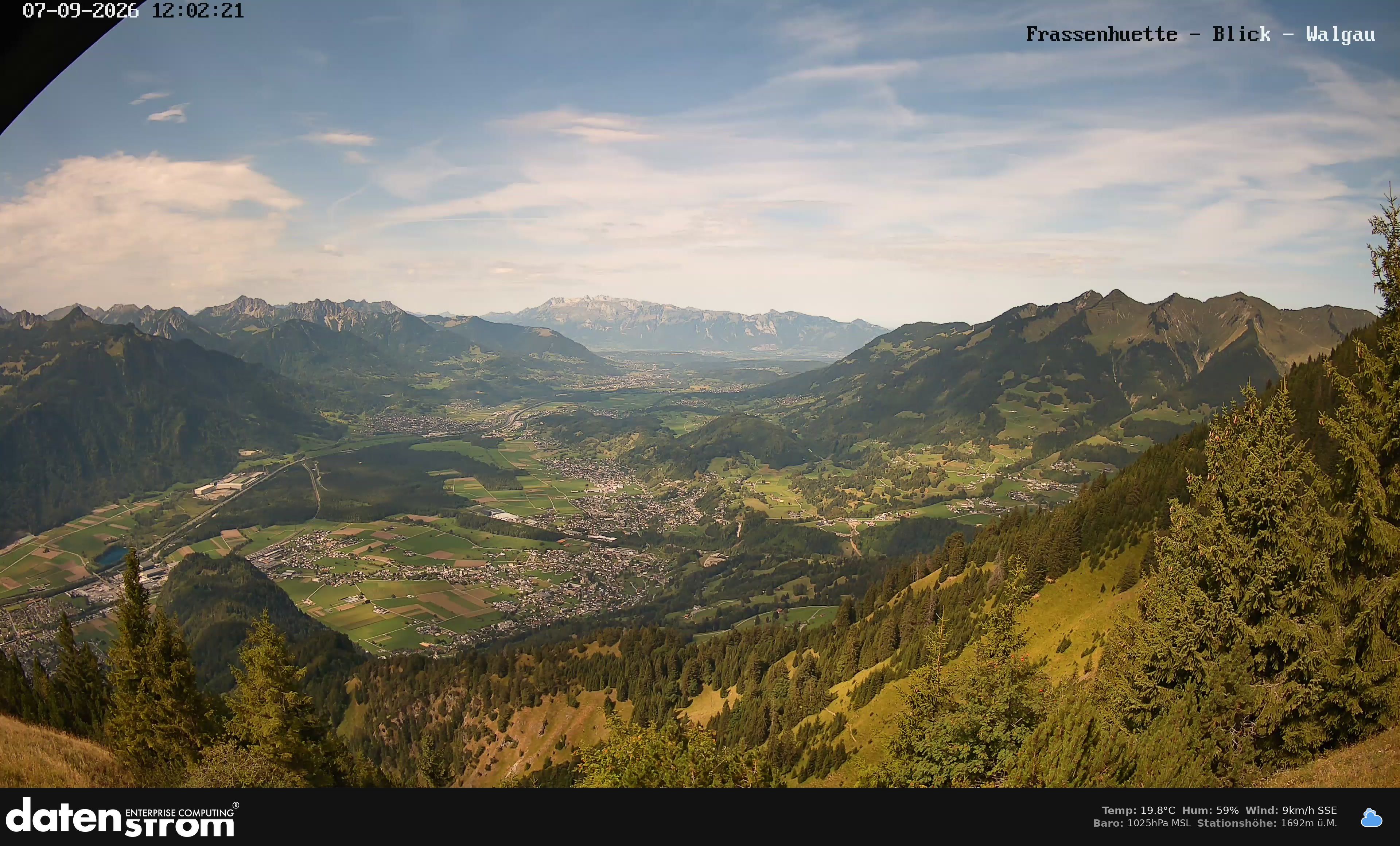 Bludenz - Walgau