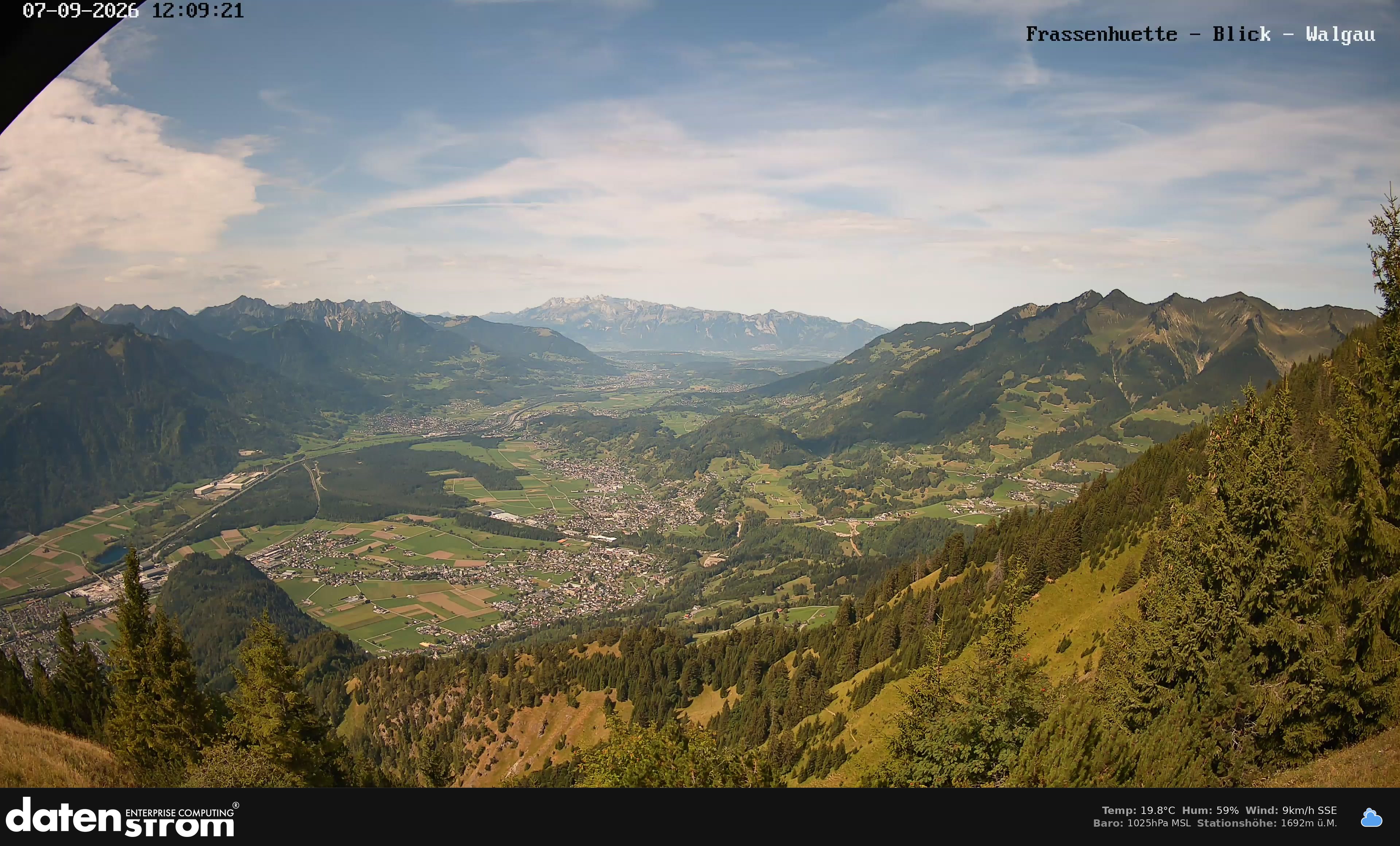 Bludenz - Walgau
